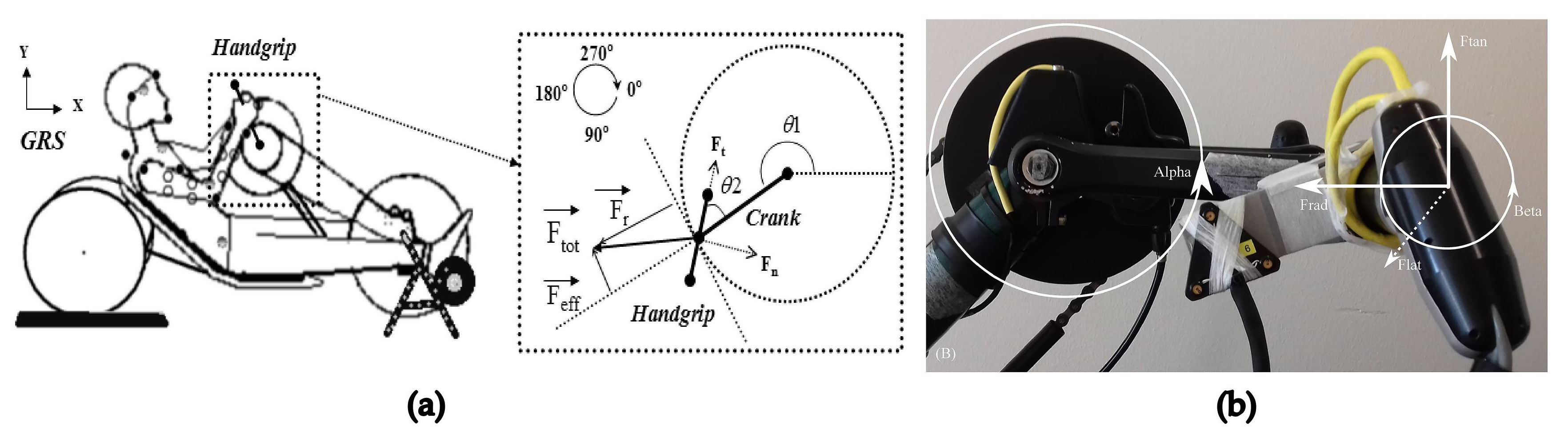 Actuators 13 00050 g013 Actuators 13 00050 g013
