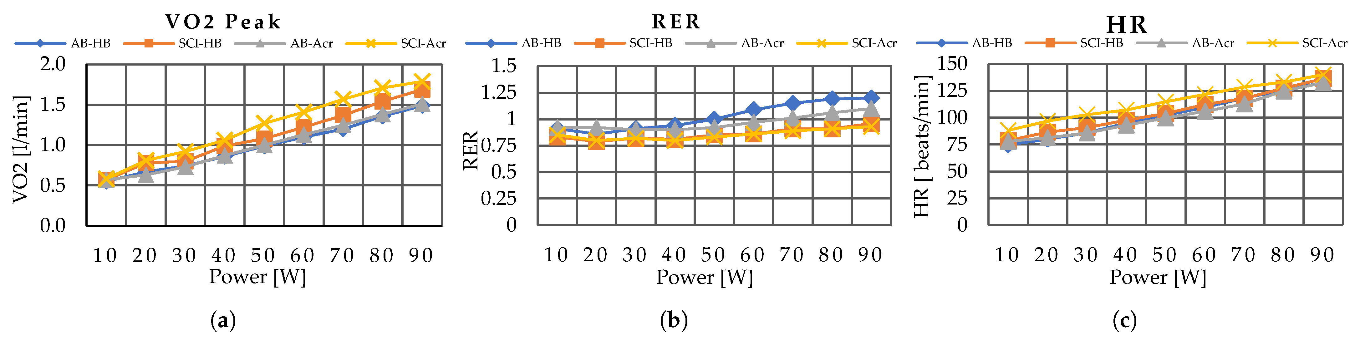 Actuators 13 00050 g021 Actuators 13 00050 g021