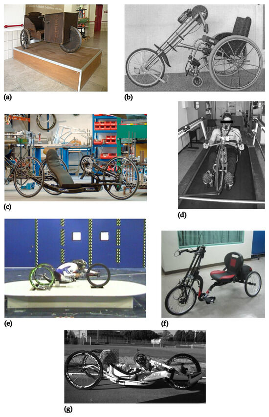 Tribolt recumbent trike clearance