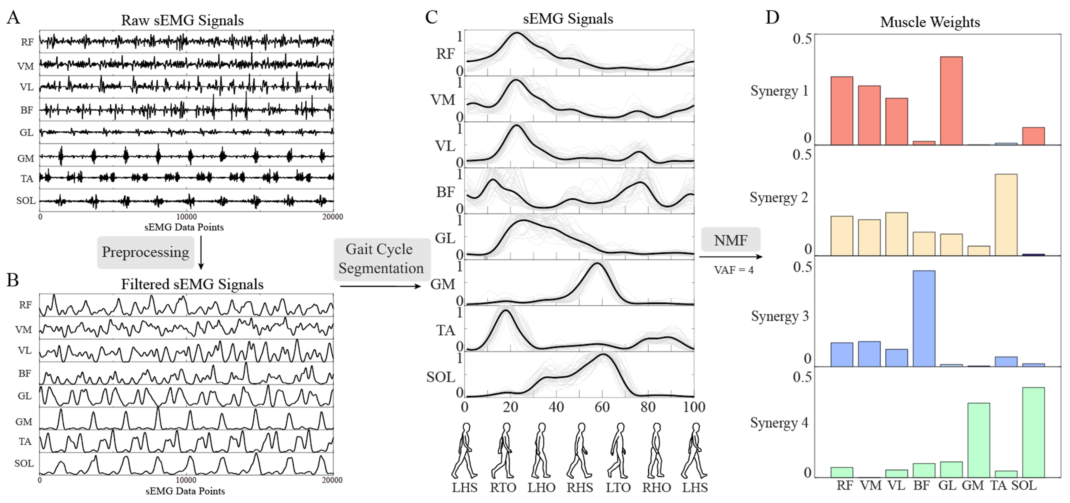 Actuators 13 00054 g003