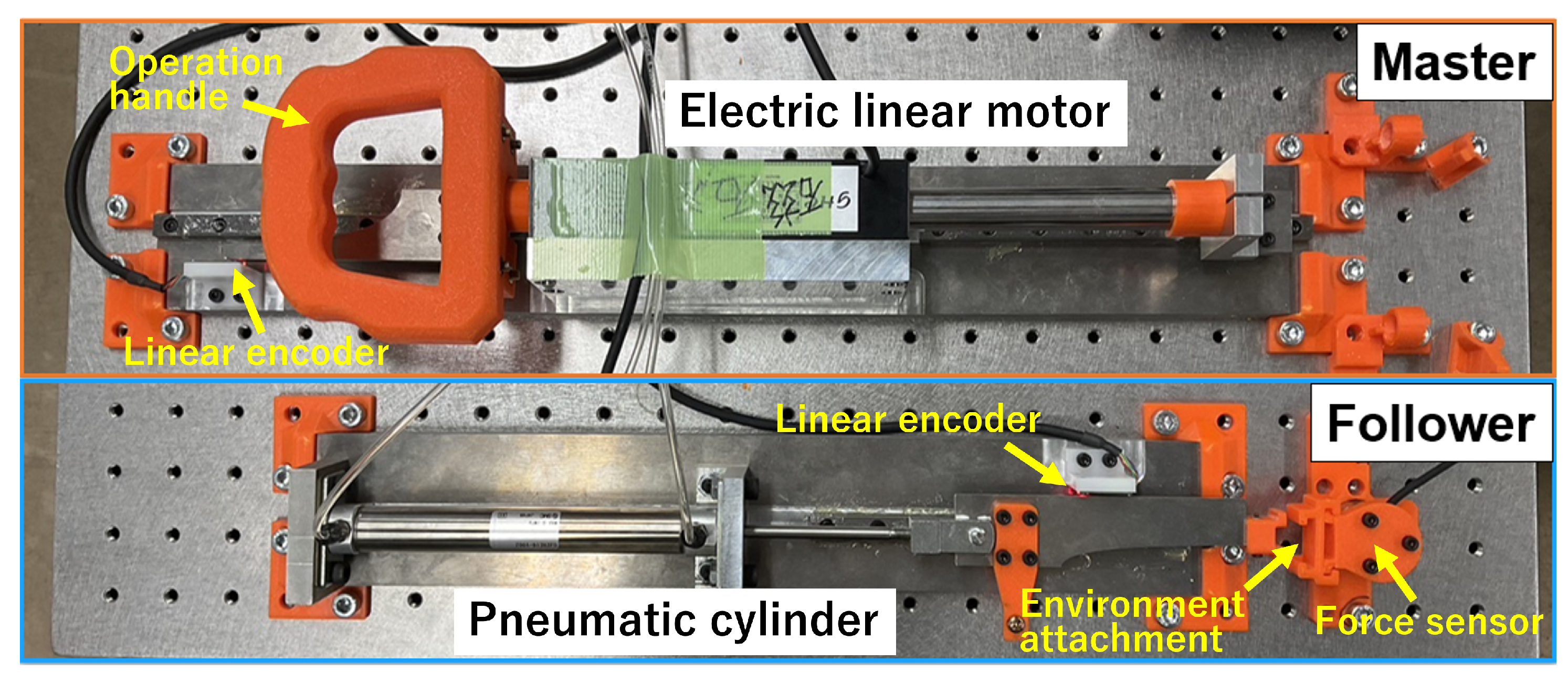 Actuators 13 00056 g008