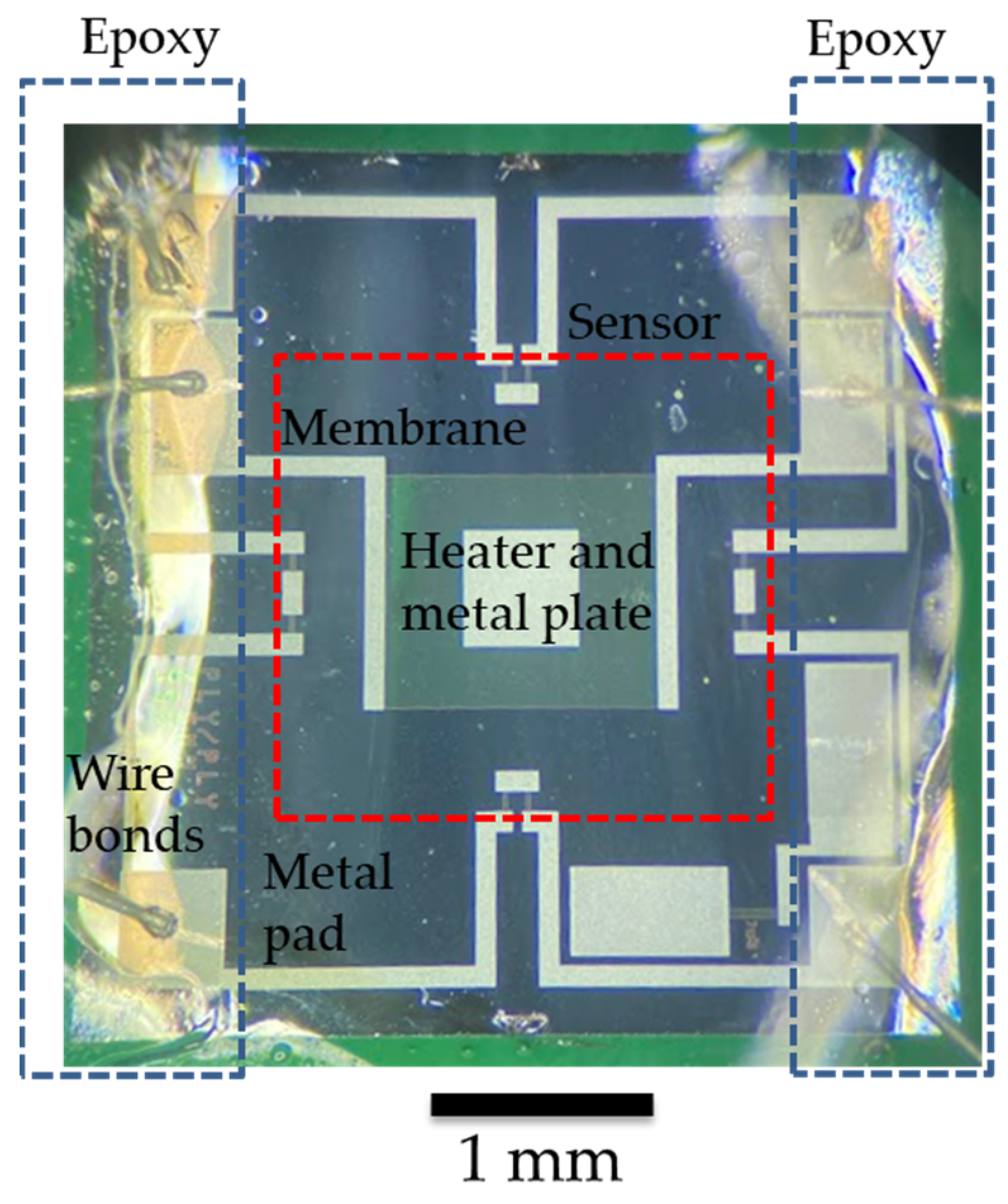 Actuators 13 00057 g002