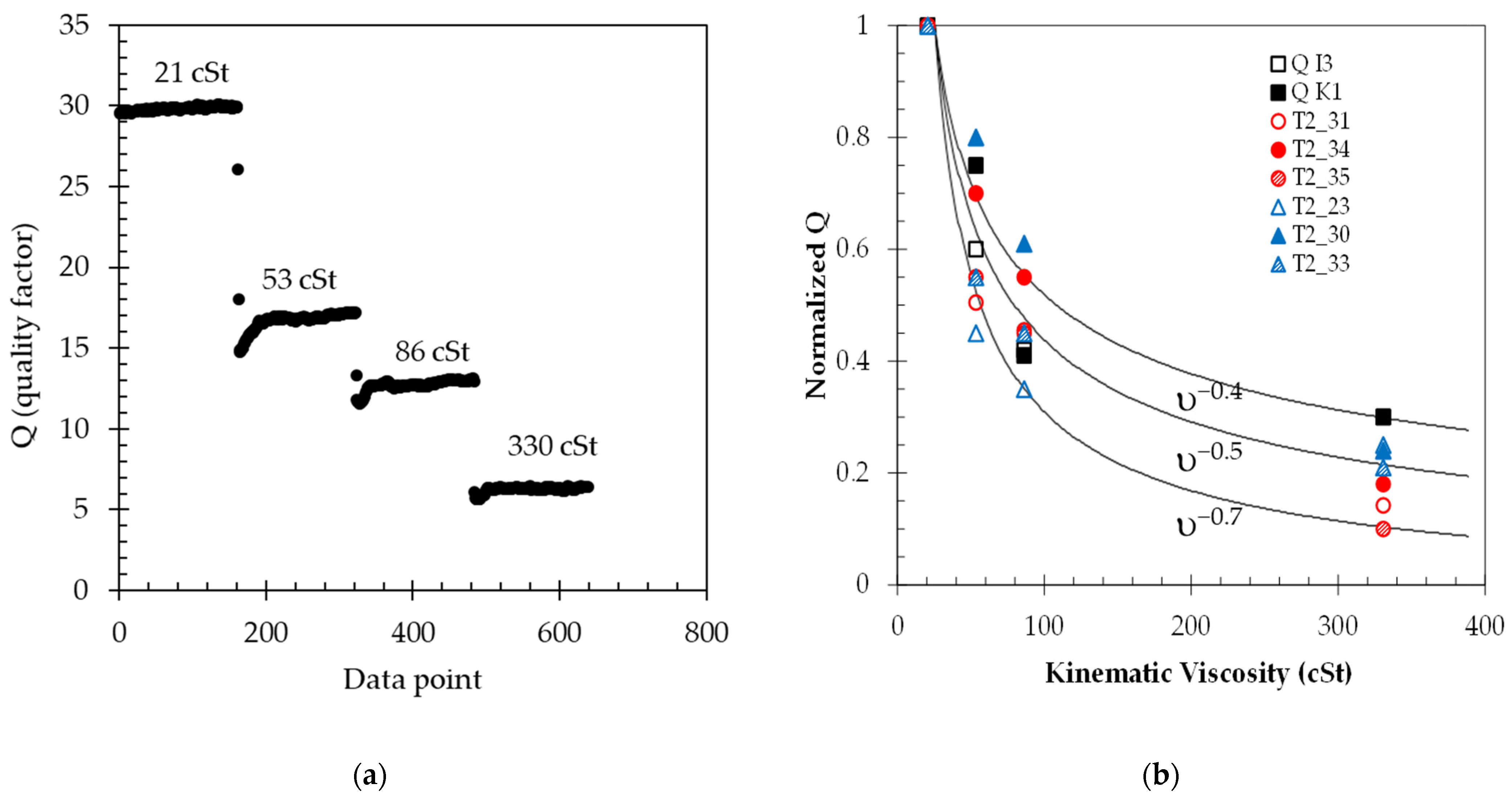 Actuators 13 00057 g005