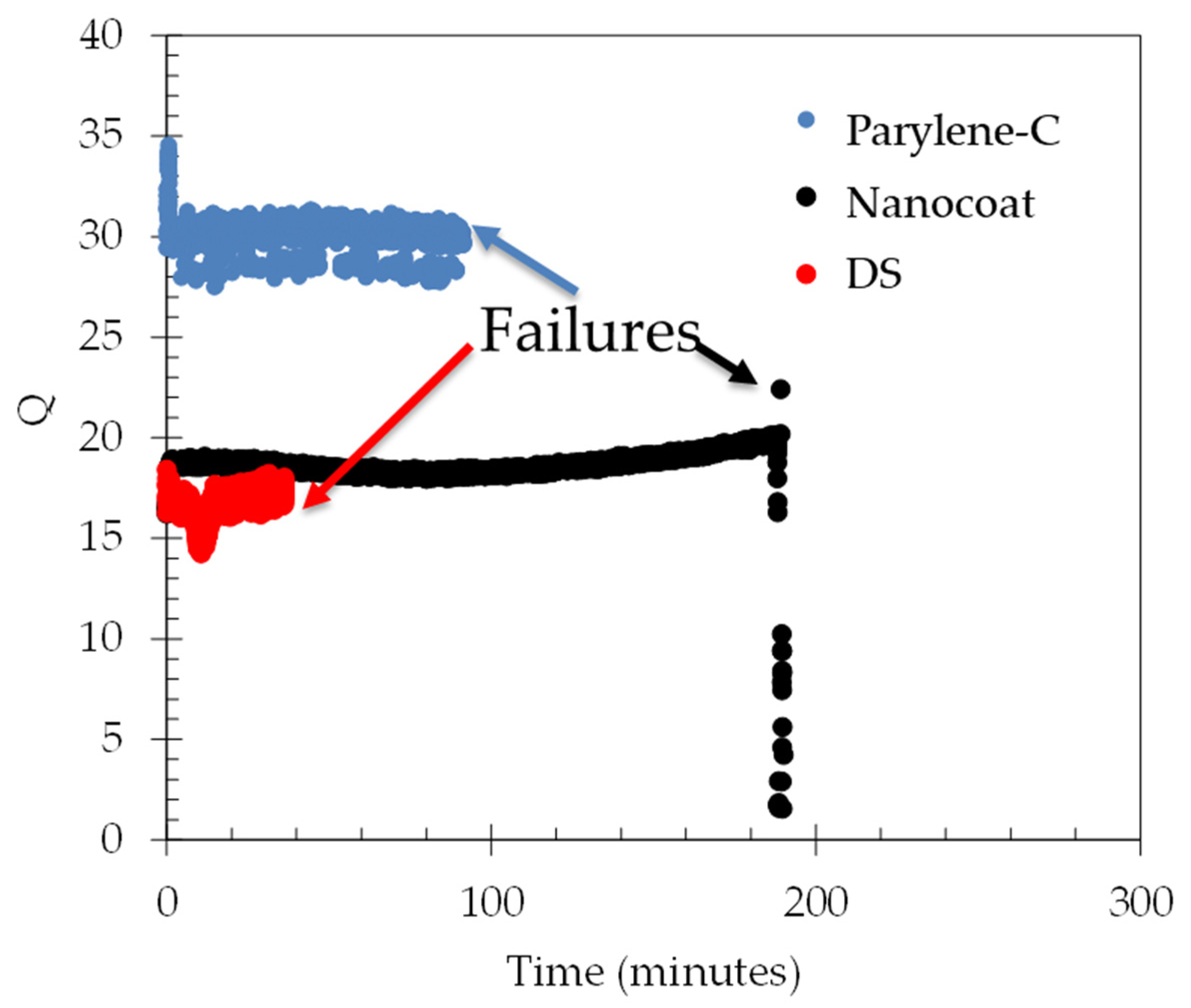 Actuators 13 00057 g010