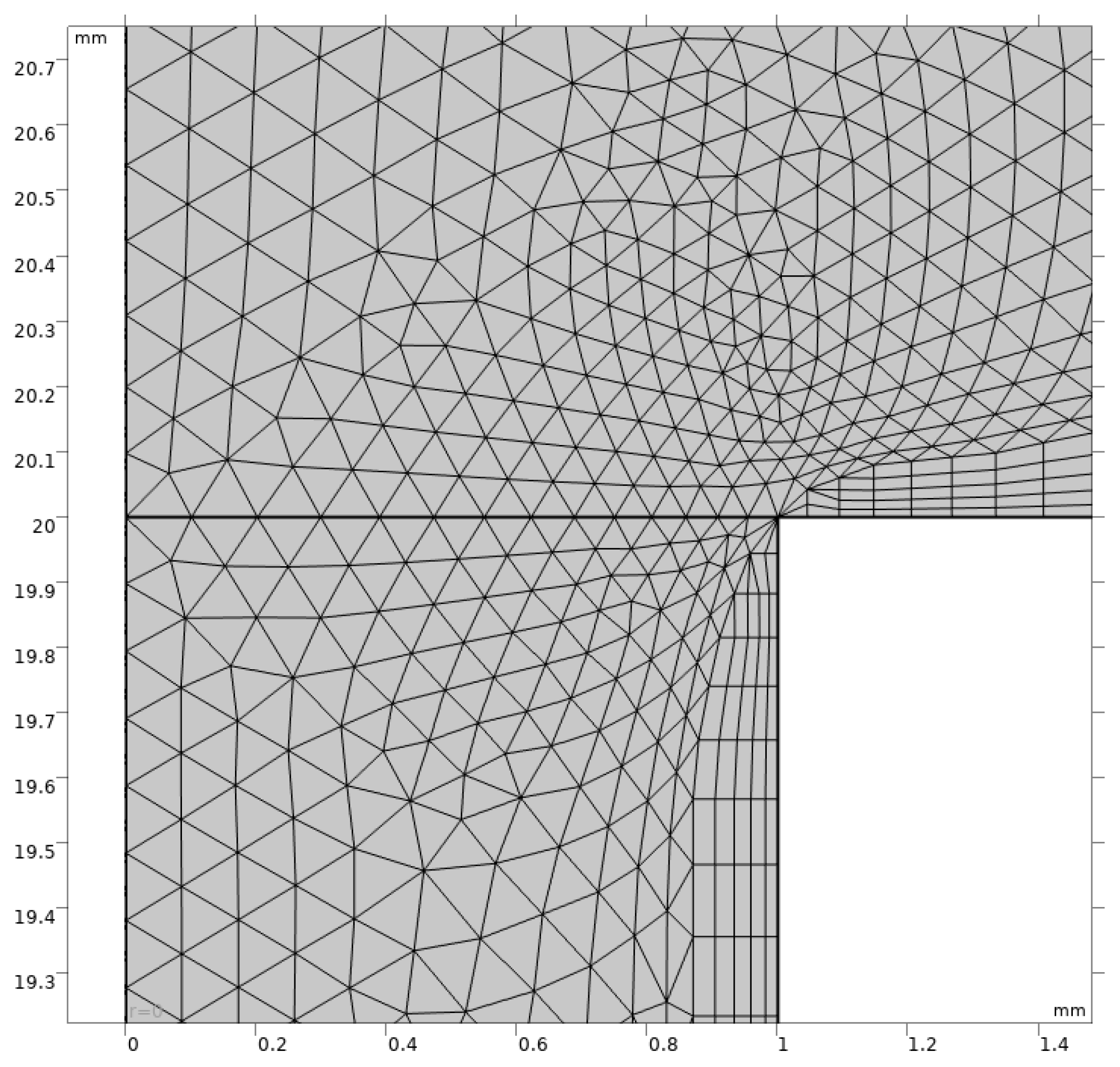 Actuators 13 00060 g009