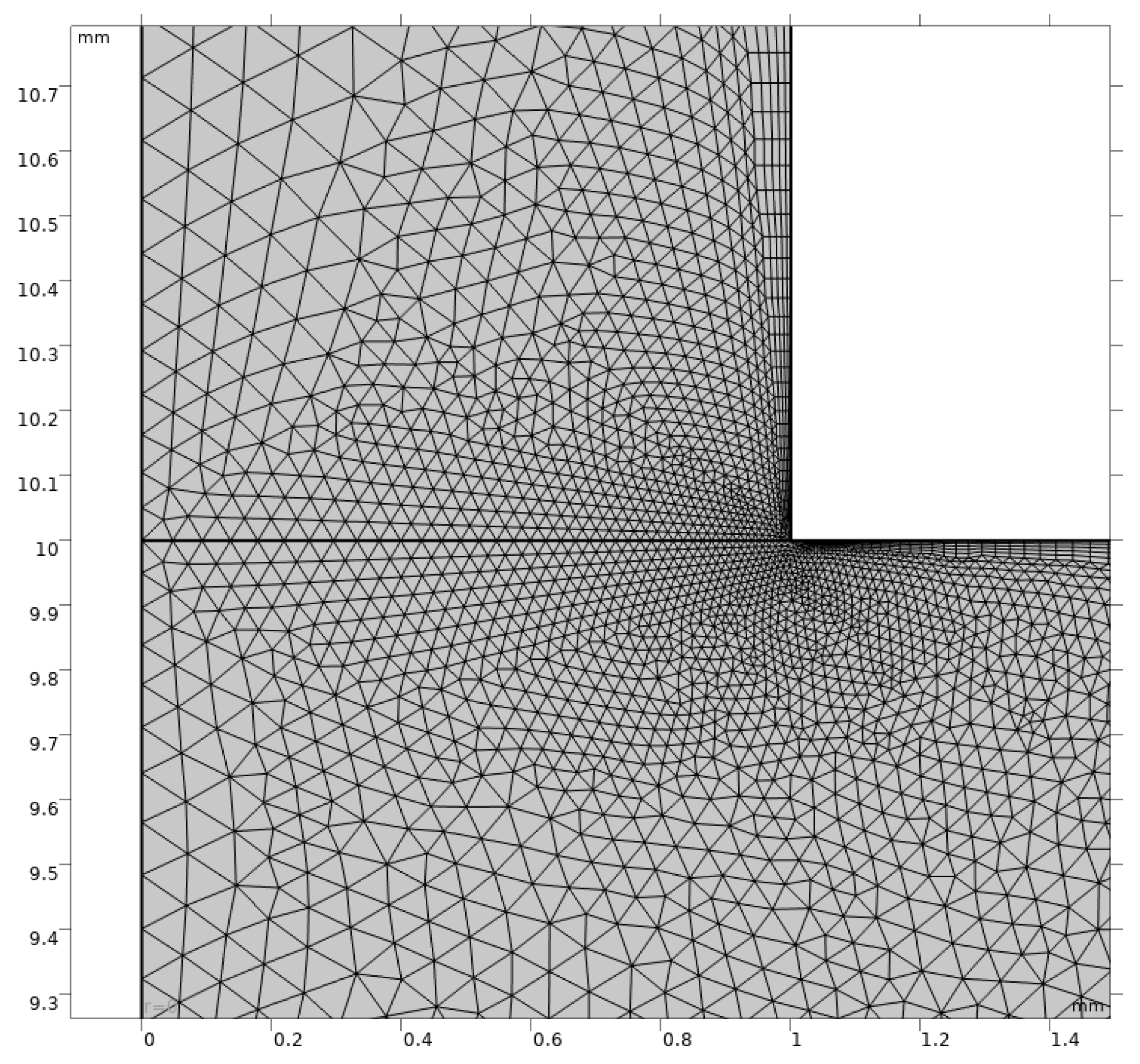 Actuators 13 00060 g010