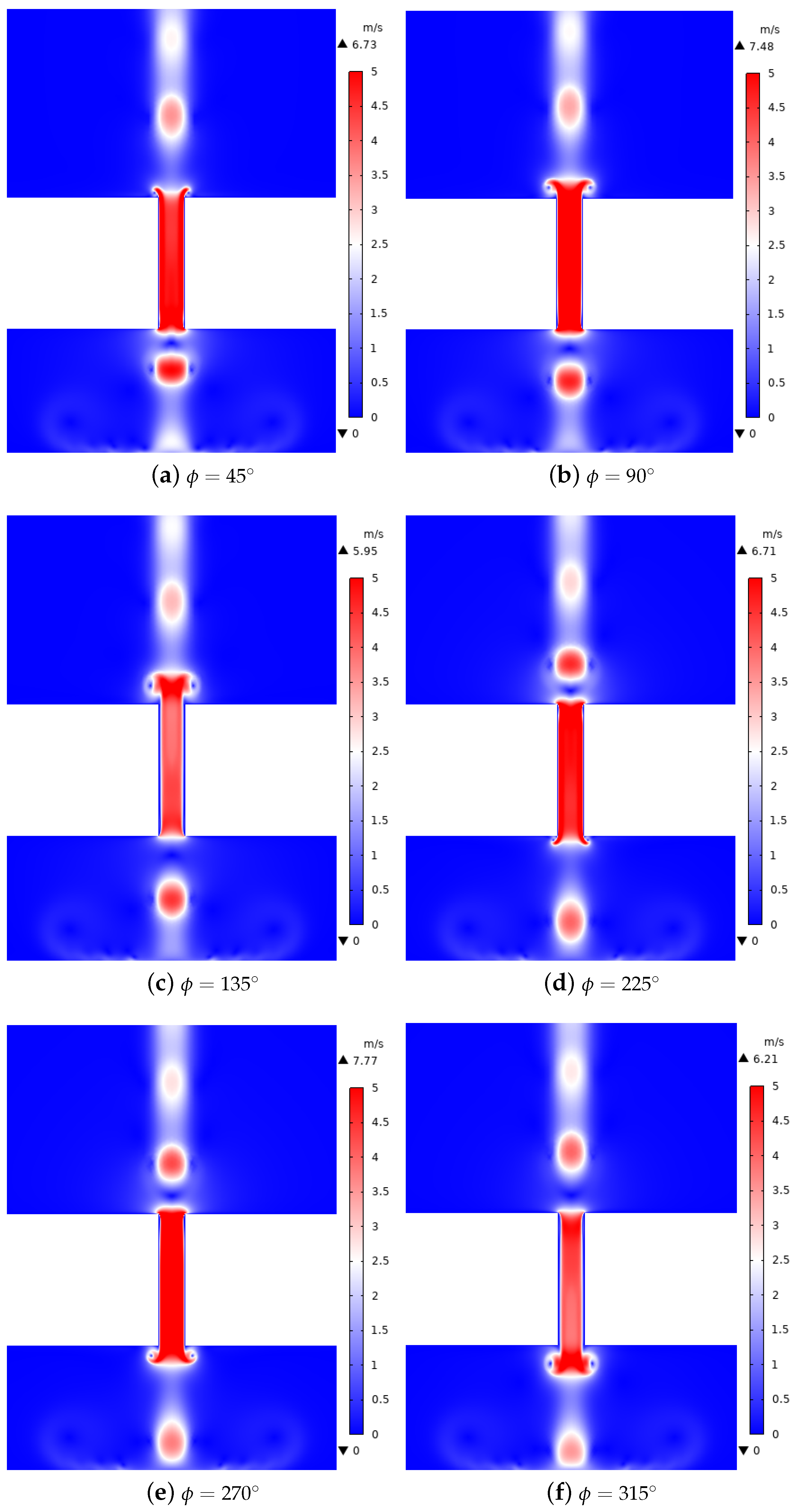 Actuators 13 00060 g015