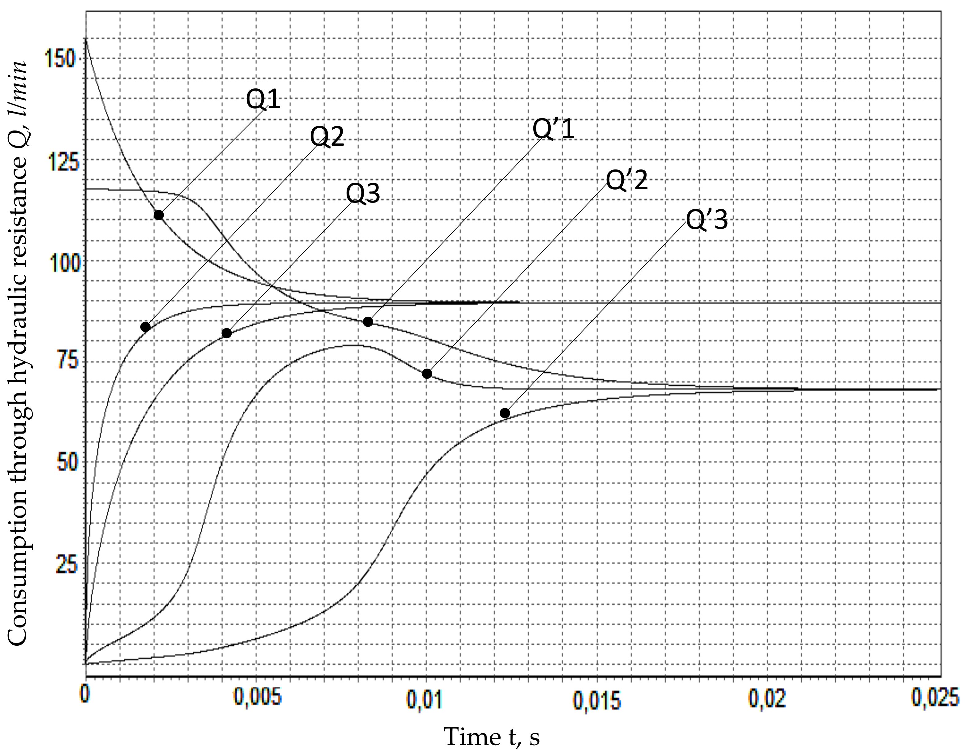 Actuators 13 00063 g004