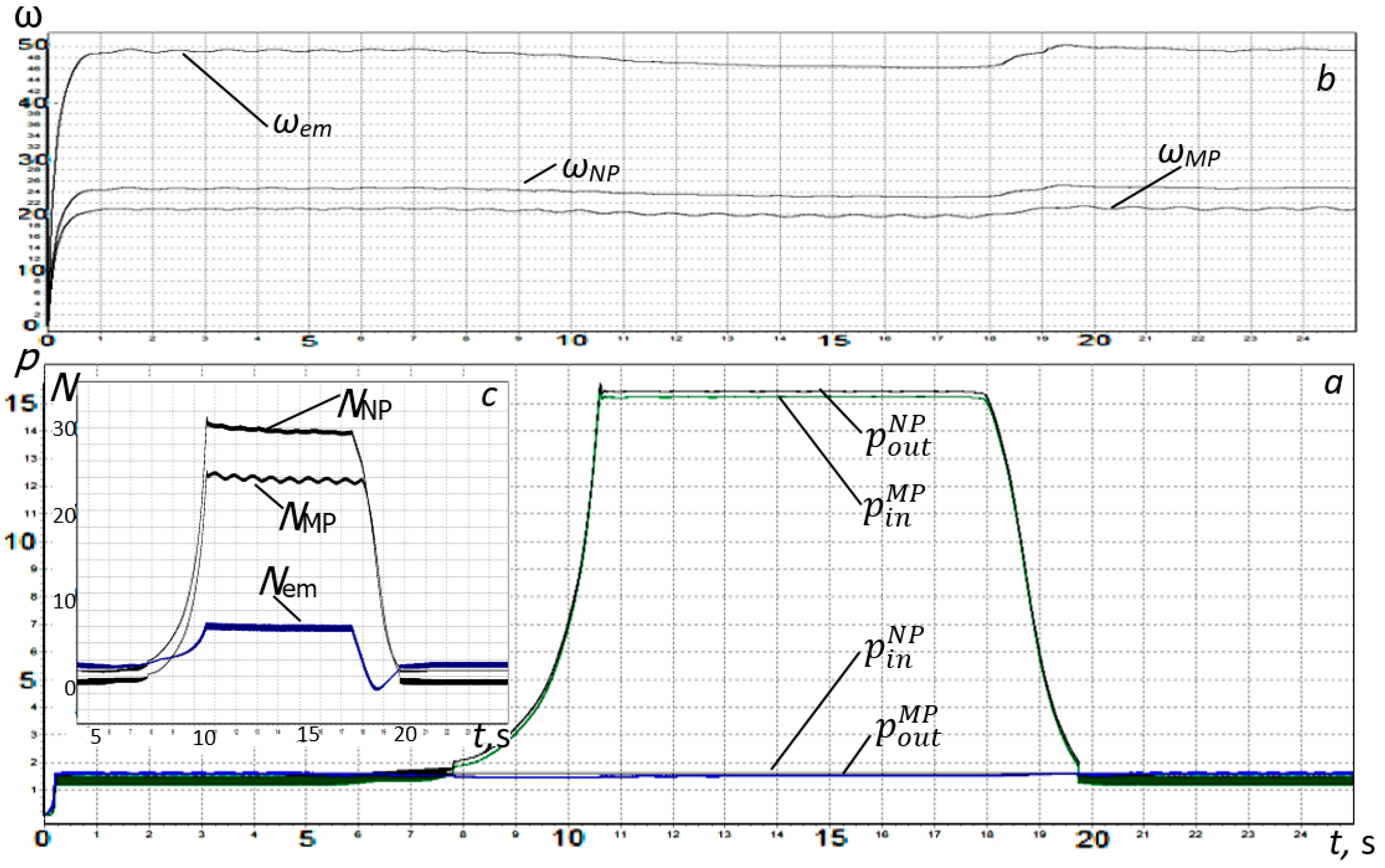 Actuators 13 00063 g015