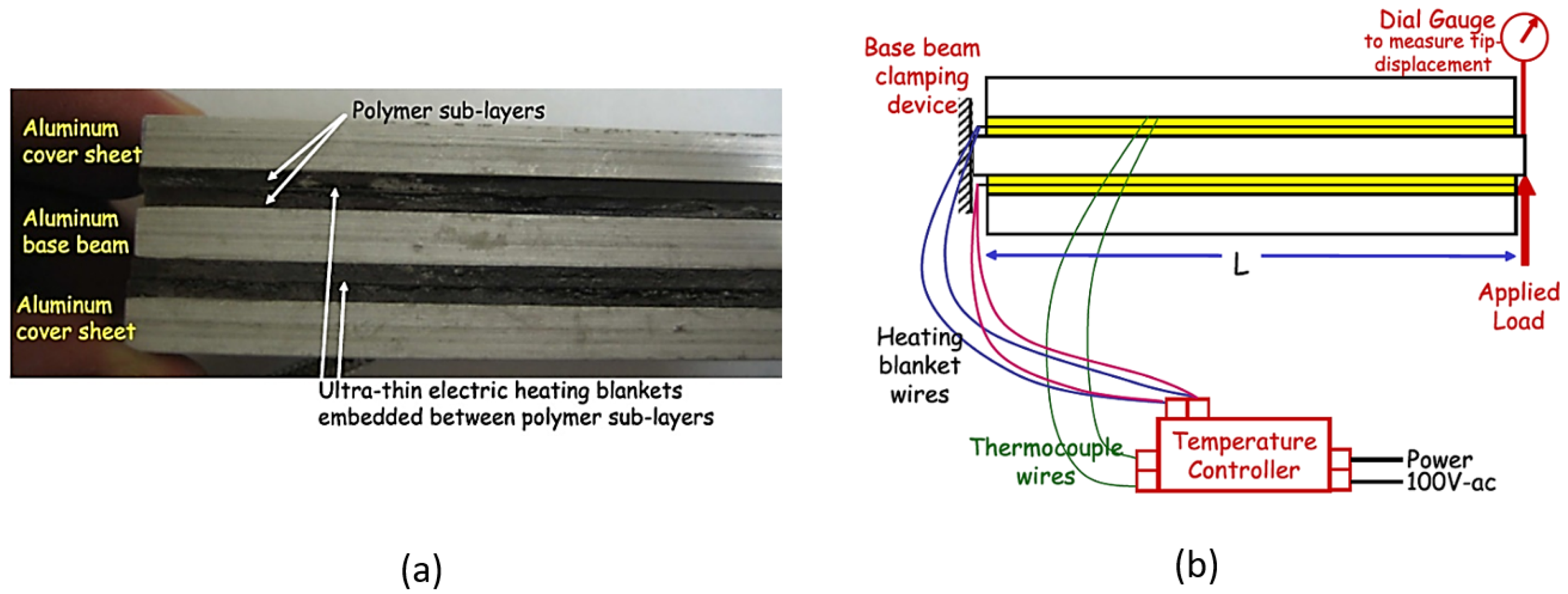 Actuators 13 00064 g005