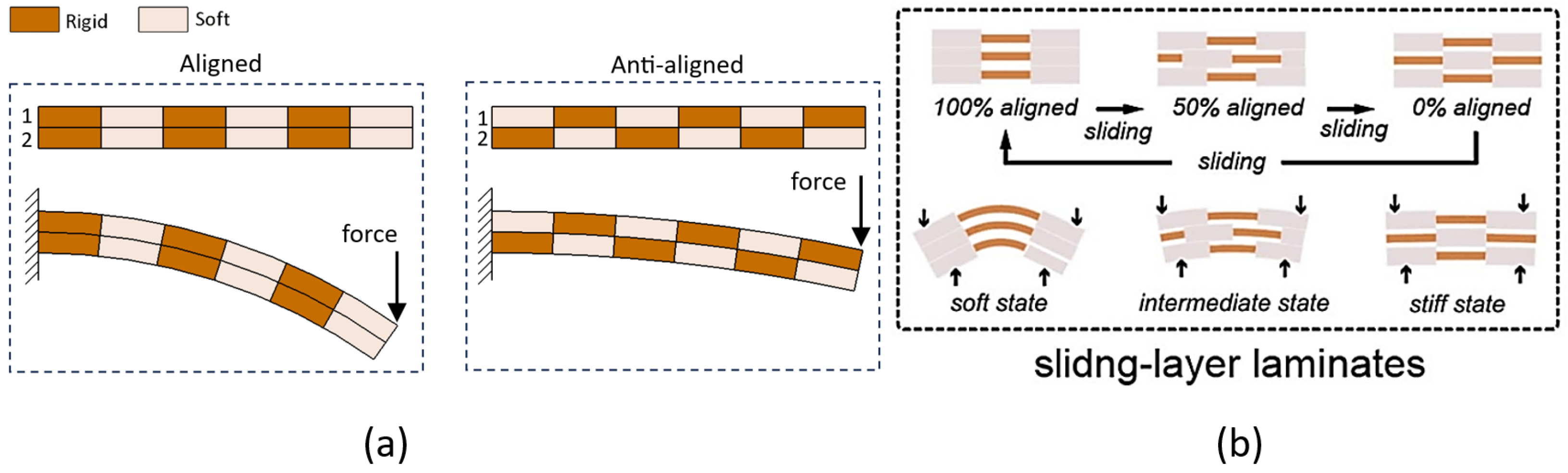 Actuators 13 00064 g006