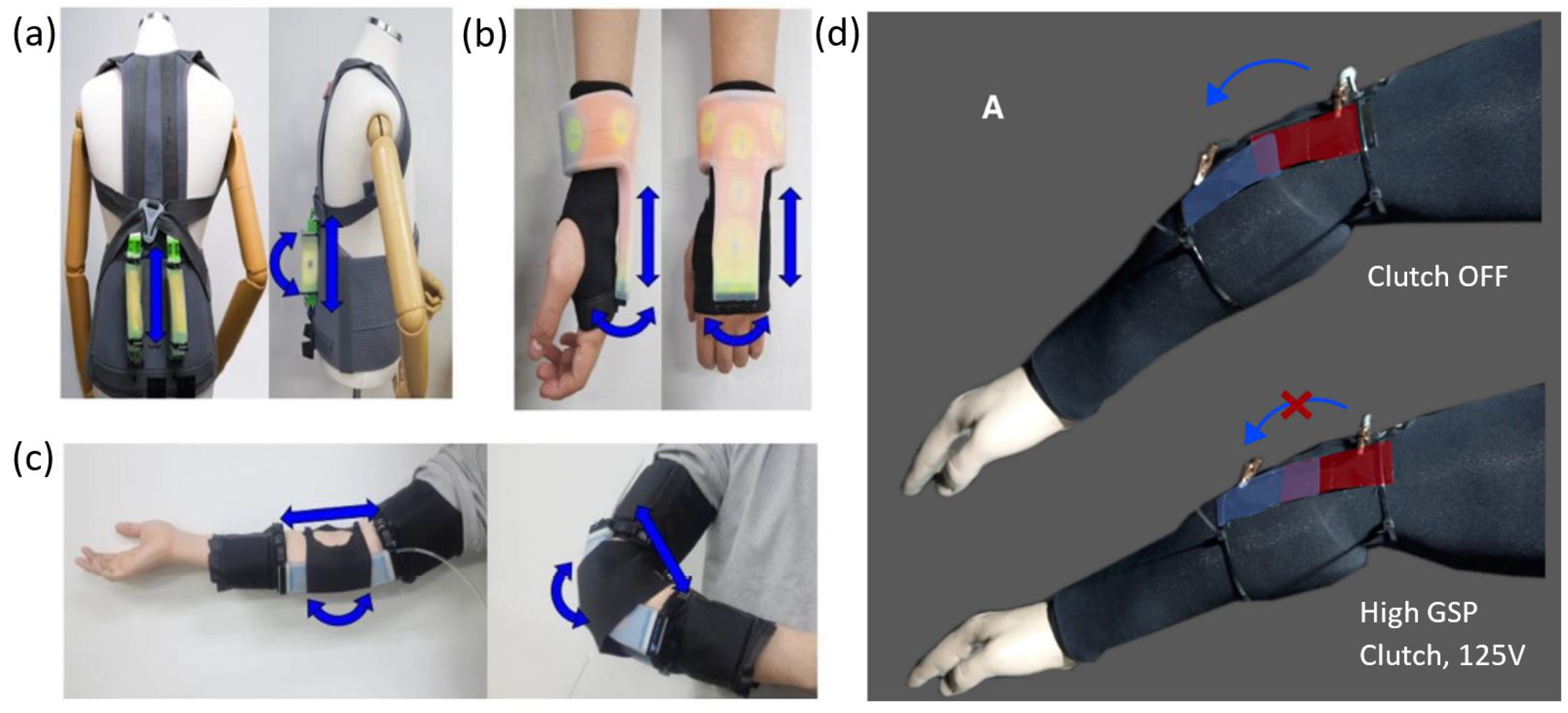 Actuators 13 00064 g011