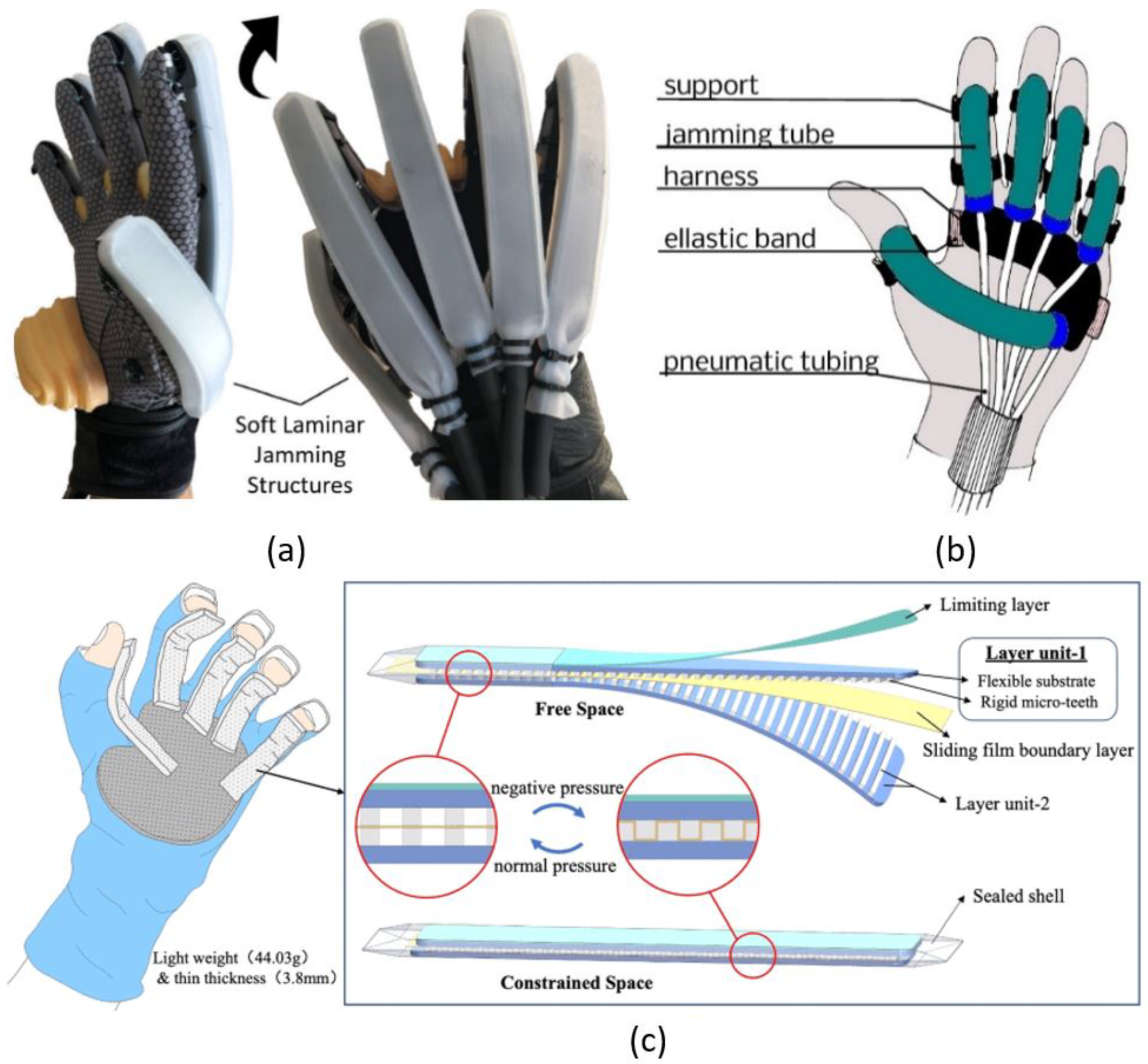 Actuators 13 00064 g013