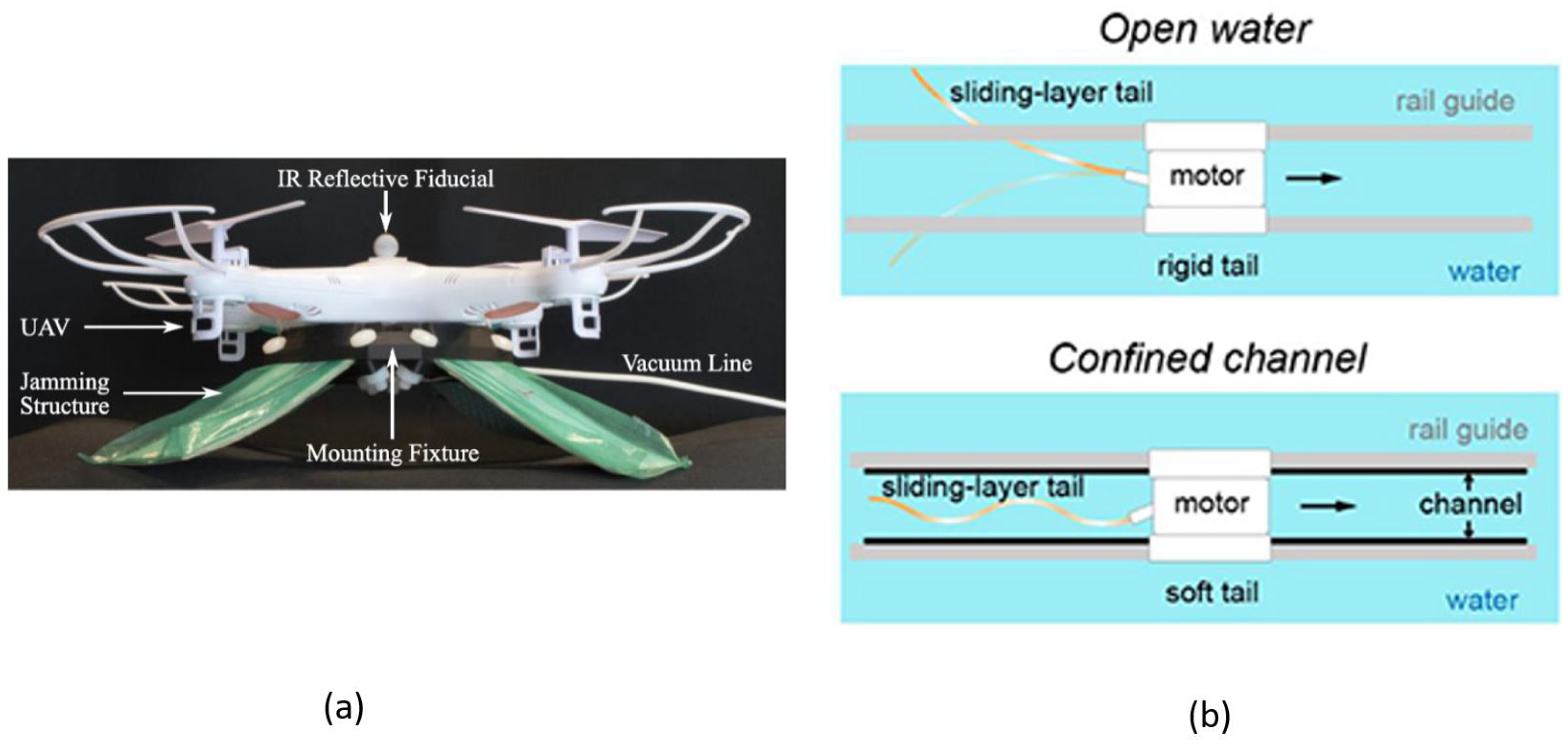 Actuators 13 00064 g018