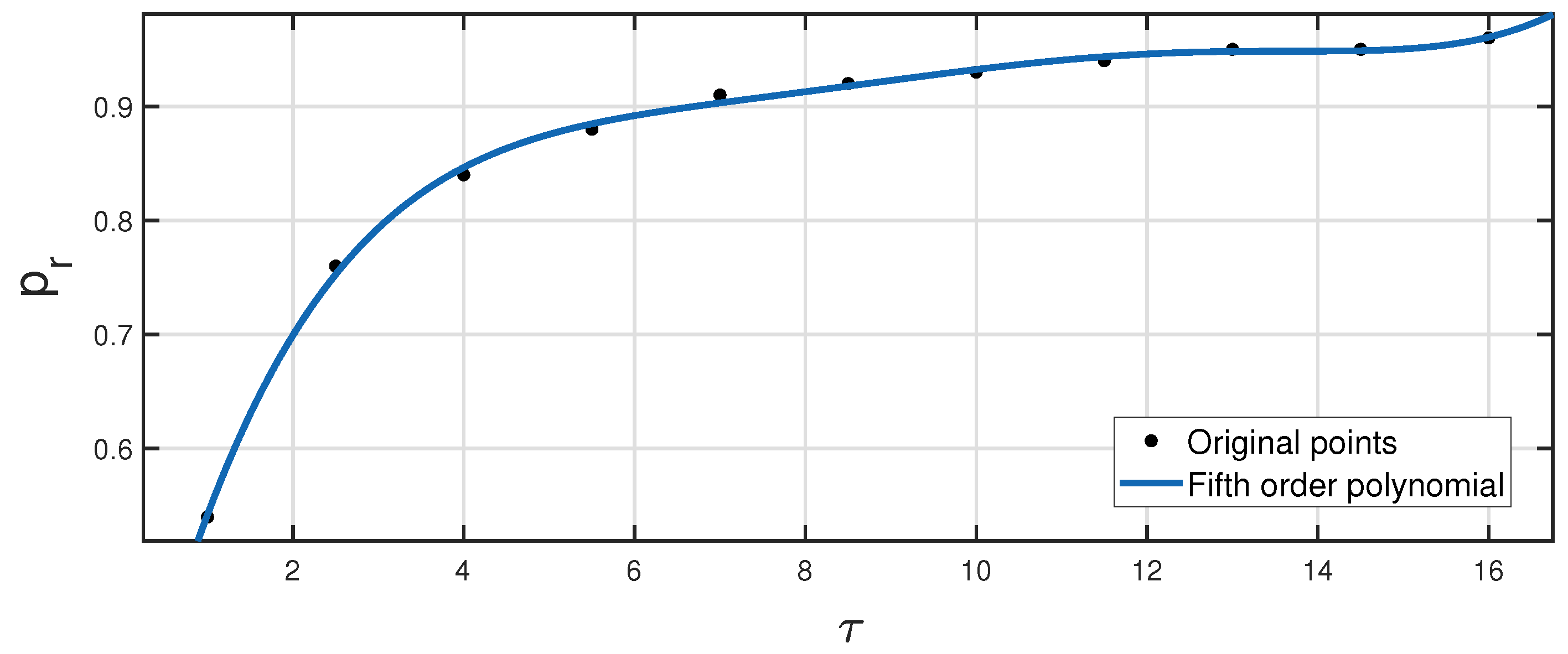 Actuators 13 00067 g005 Actuators 13 00067 g005