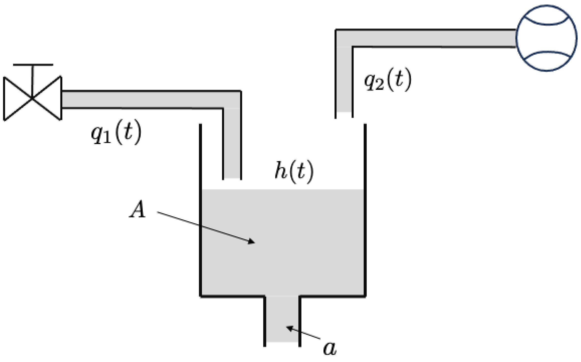 Actuators 13 00067 g019 Actuators 13 00067 g019