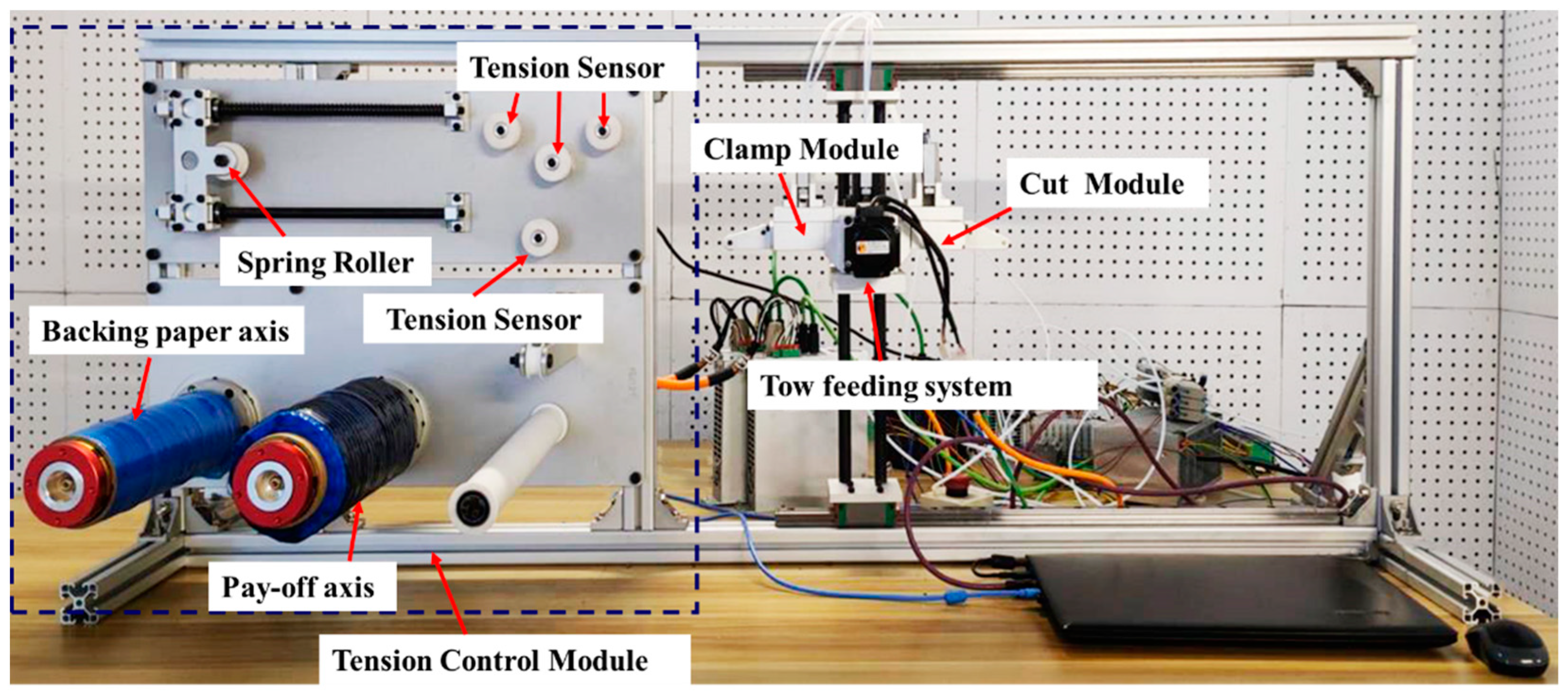 Actuators 13 00070 g005