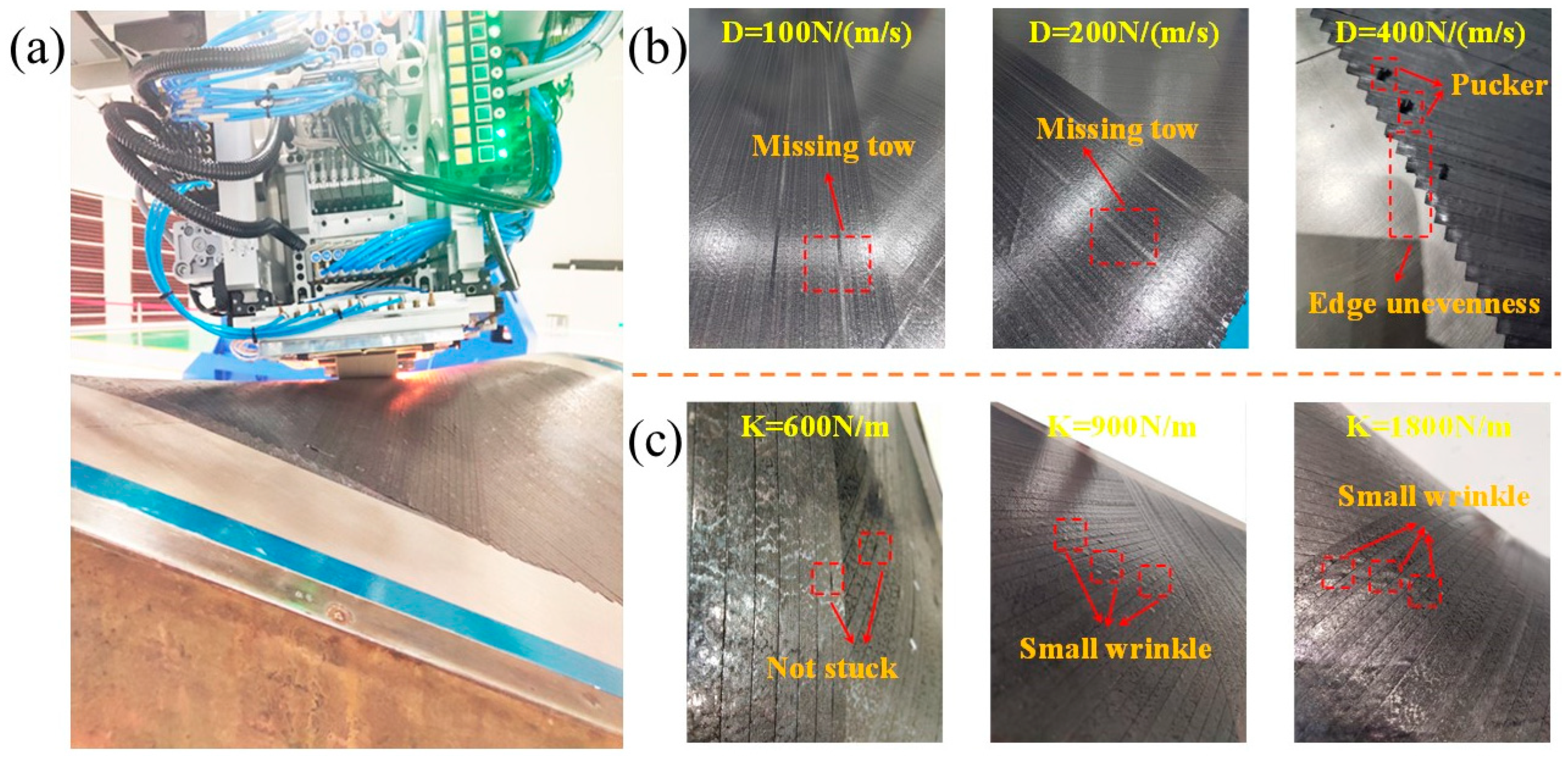 Actuators 13 00070 g012