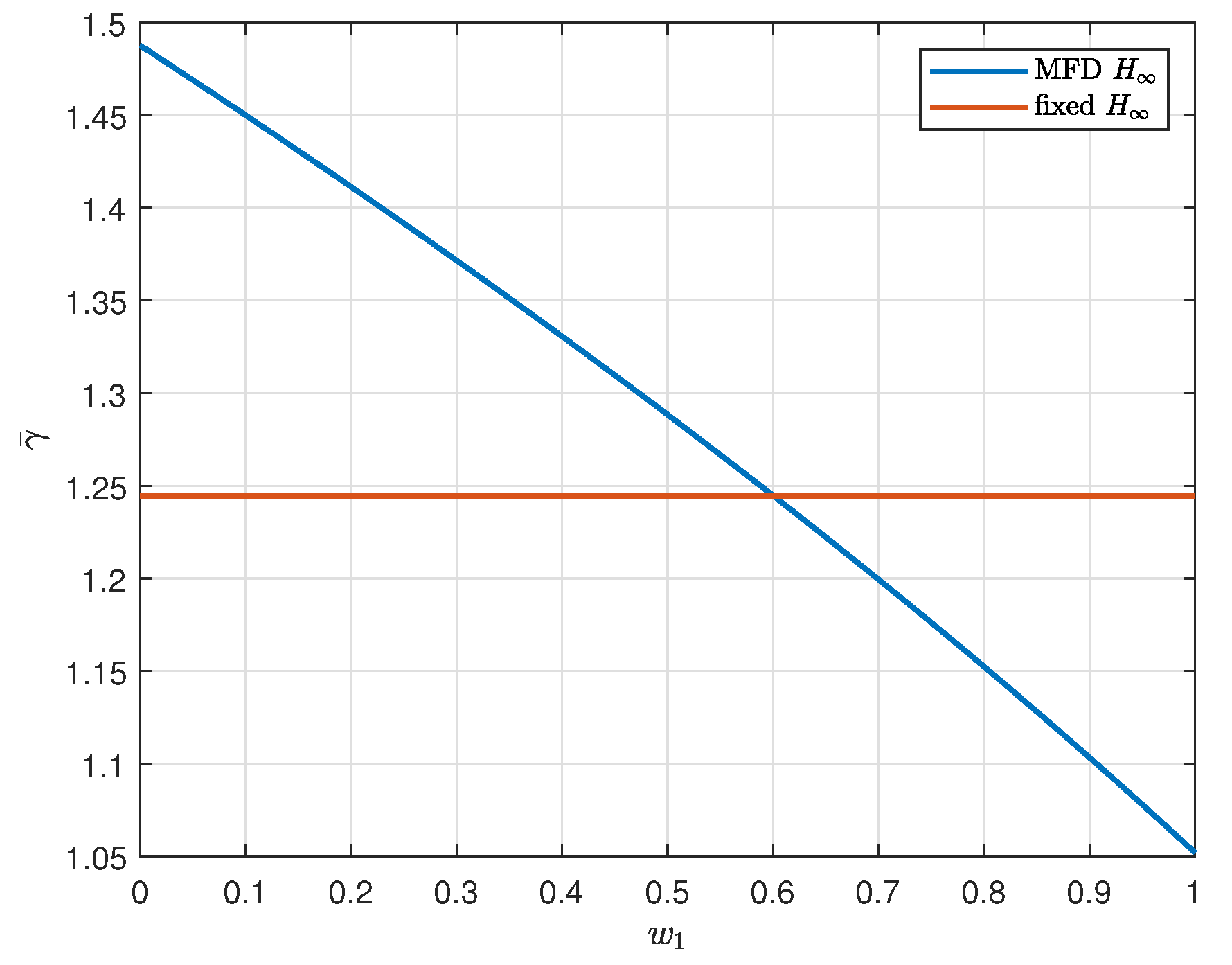 Actuators 13 00071 g005