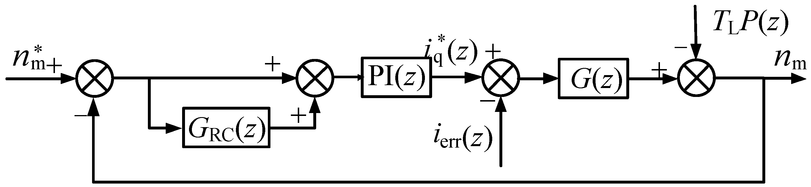 Actuators 13 00073 g005