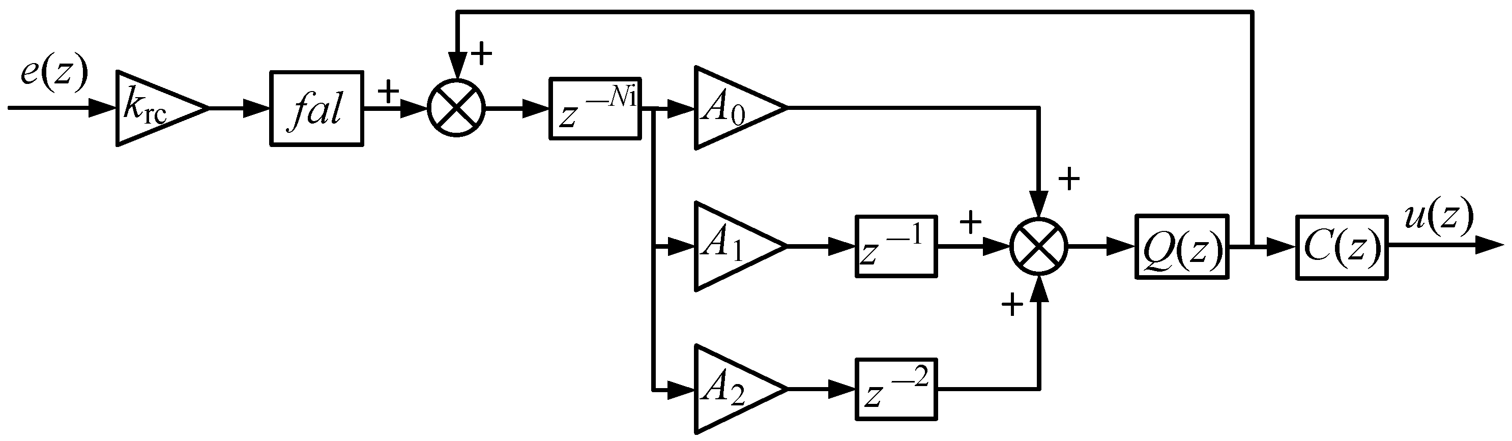 Actuators 13 00073 g011