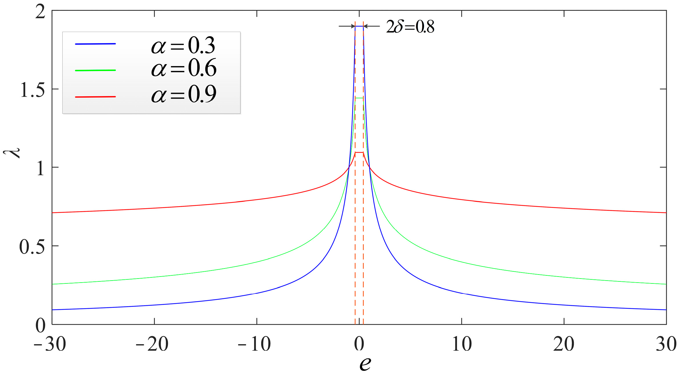 Actuators 13 00073 g014