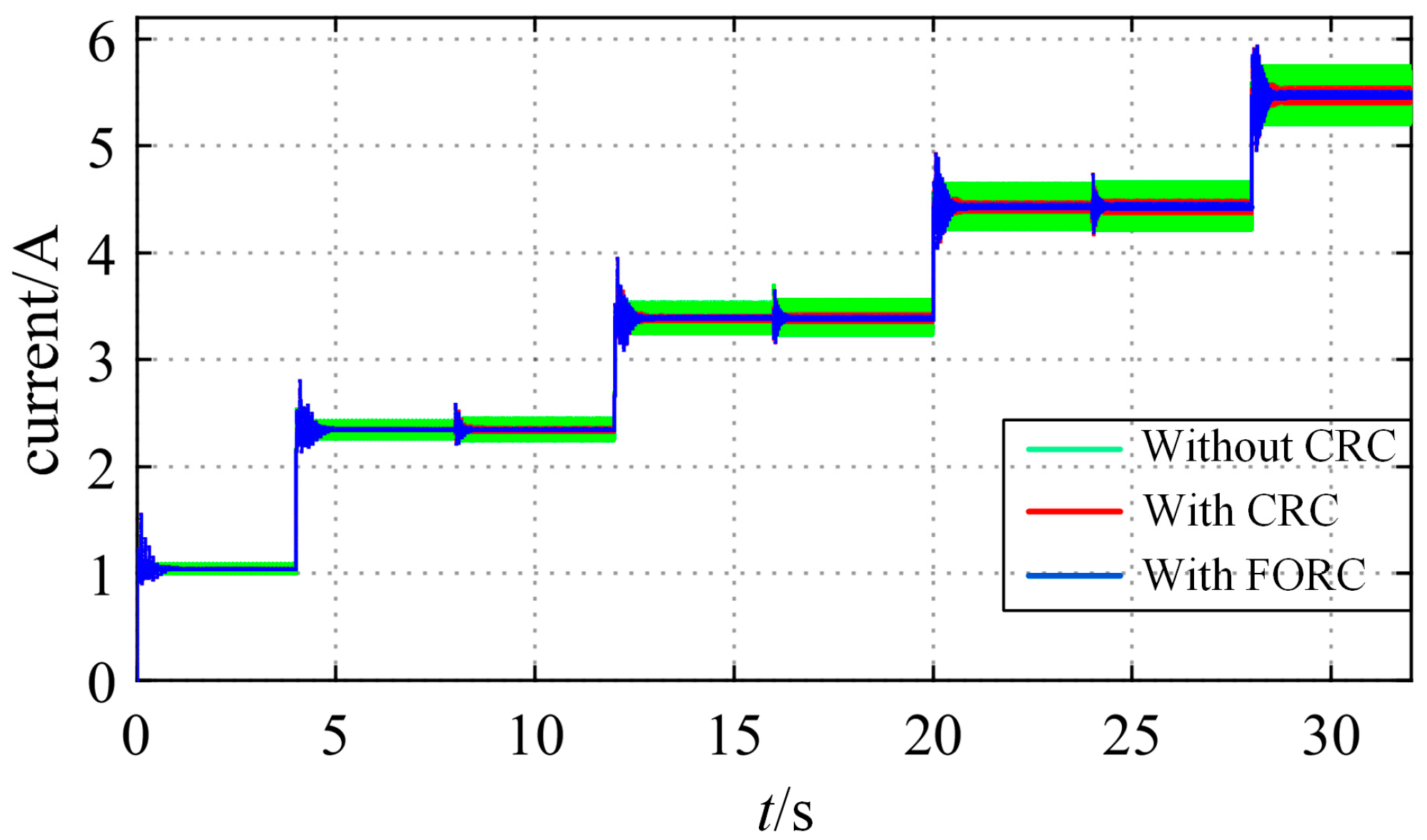 Actuators 13 00073 g018