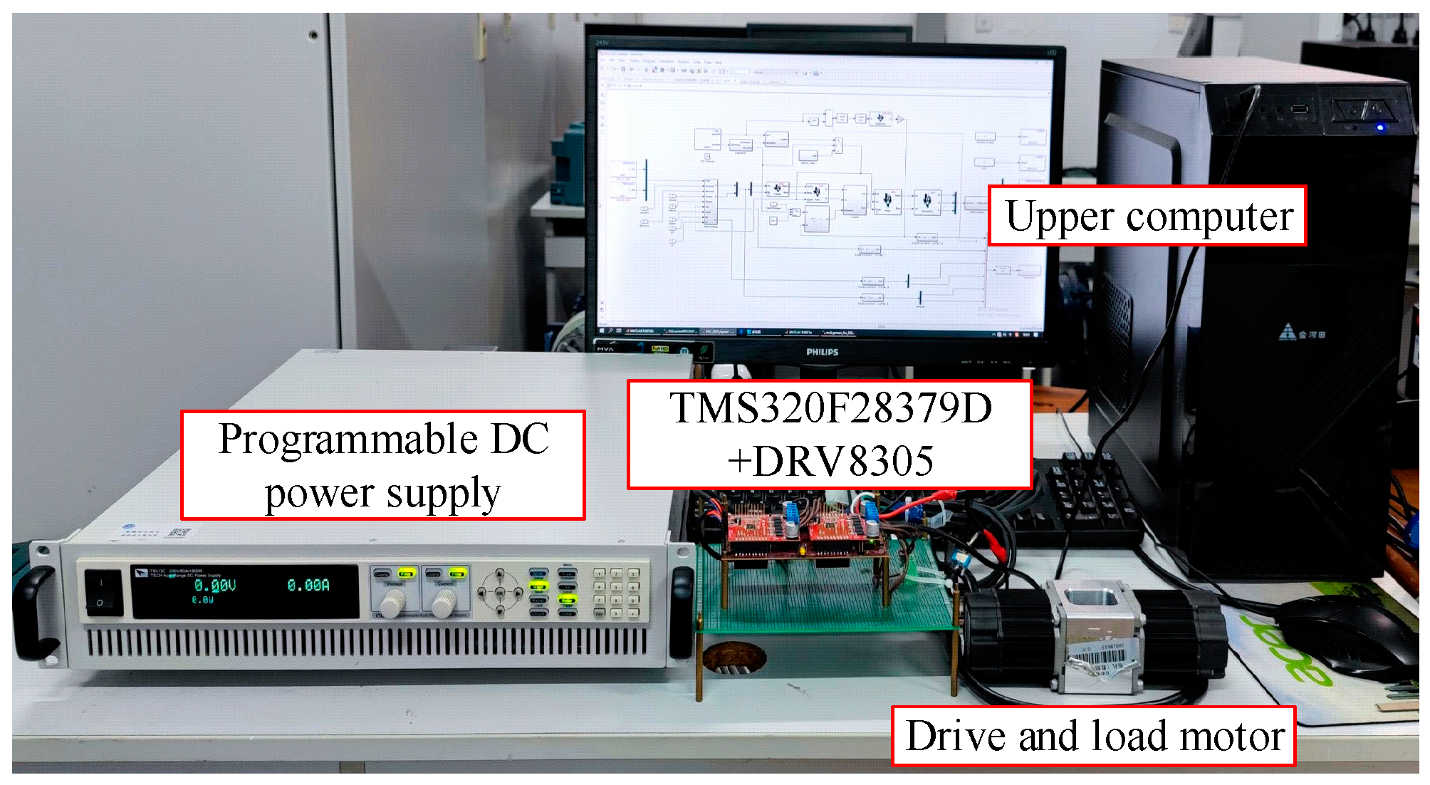 Actuators 13 00073 g020