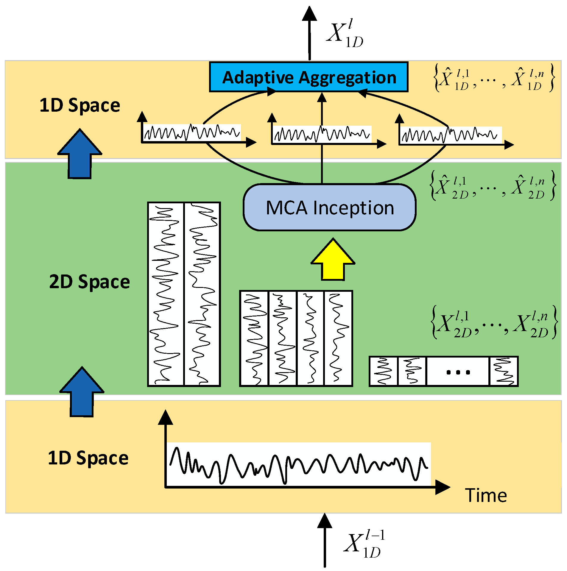 Actuators 13 00074 g003