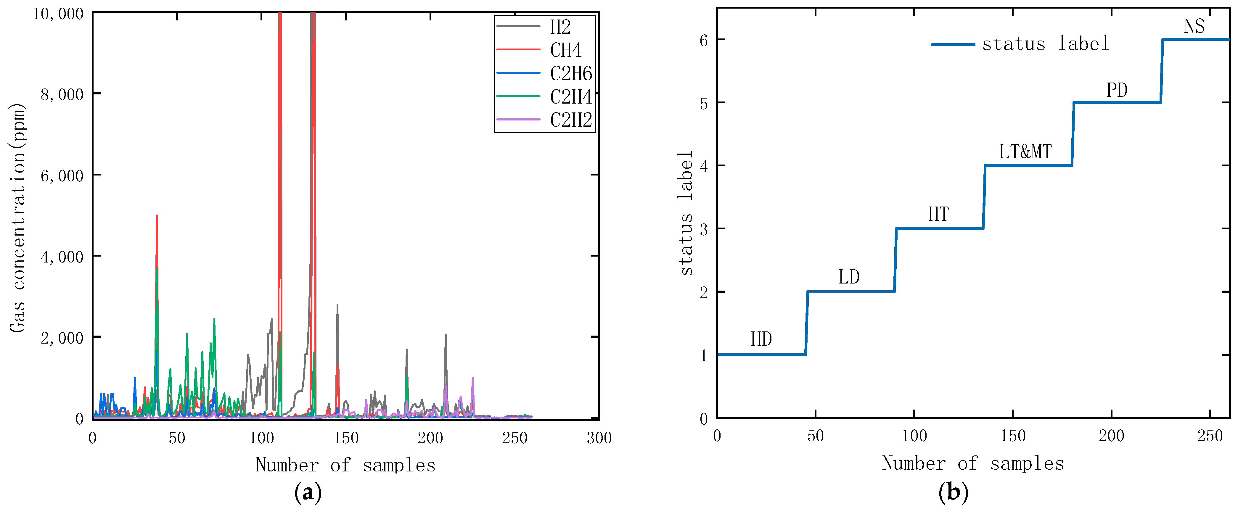 Actuators 13 00074 g009