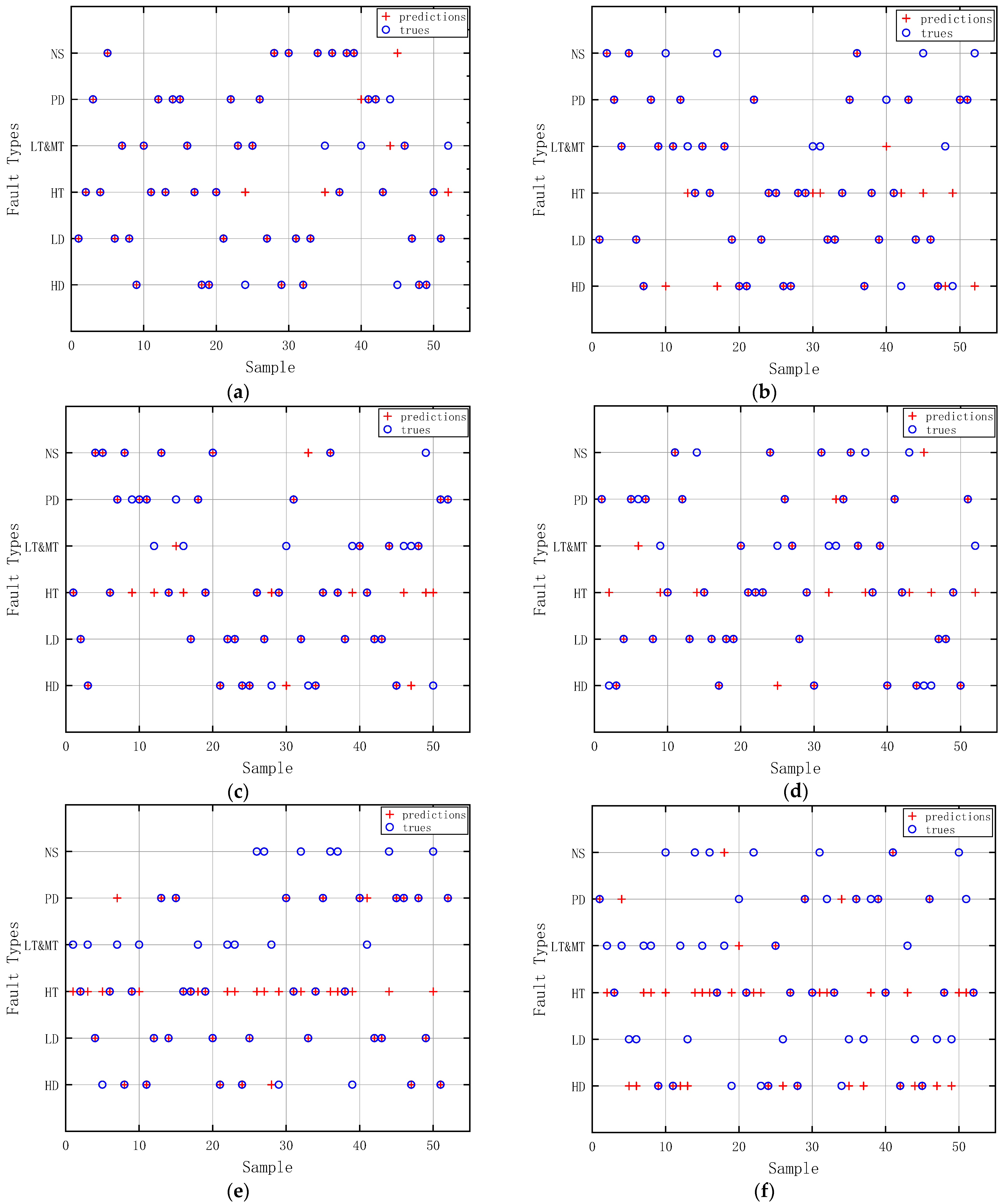 Actuators 13 00074 g010