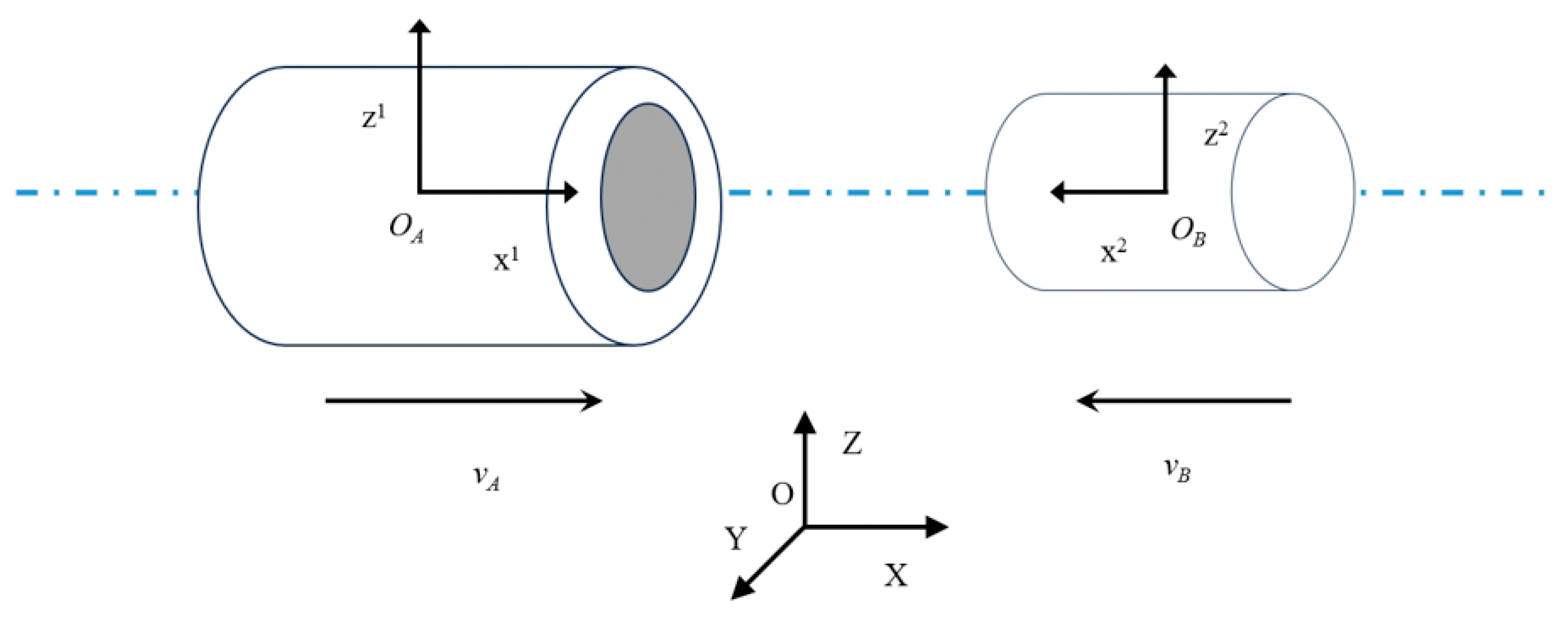 Actuators 13 00075 g002