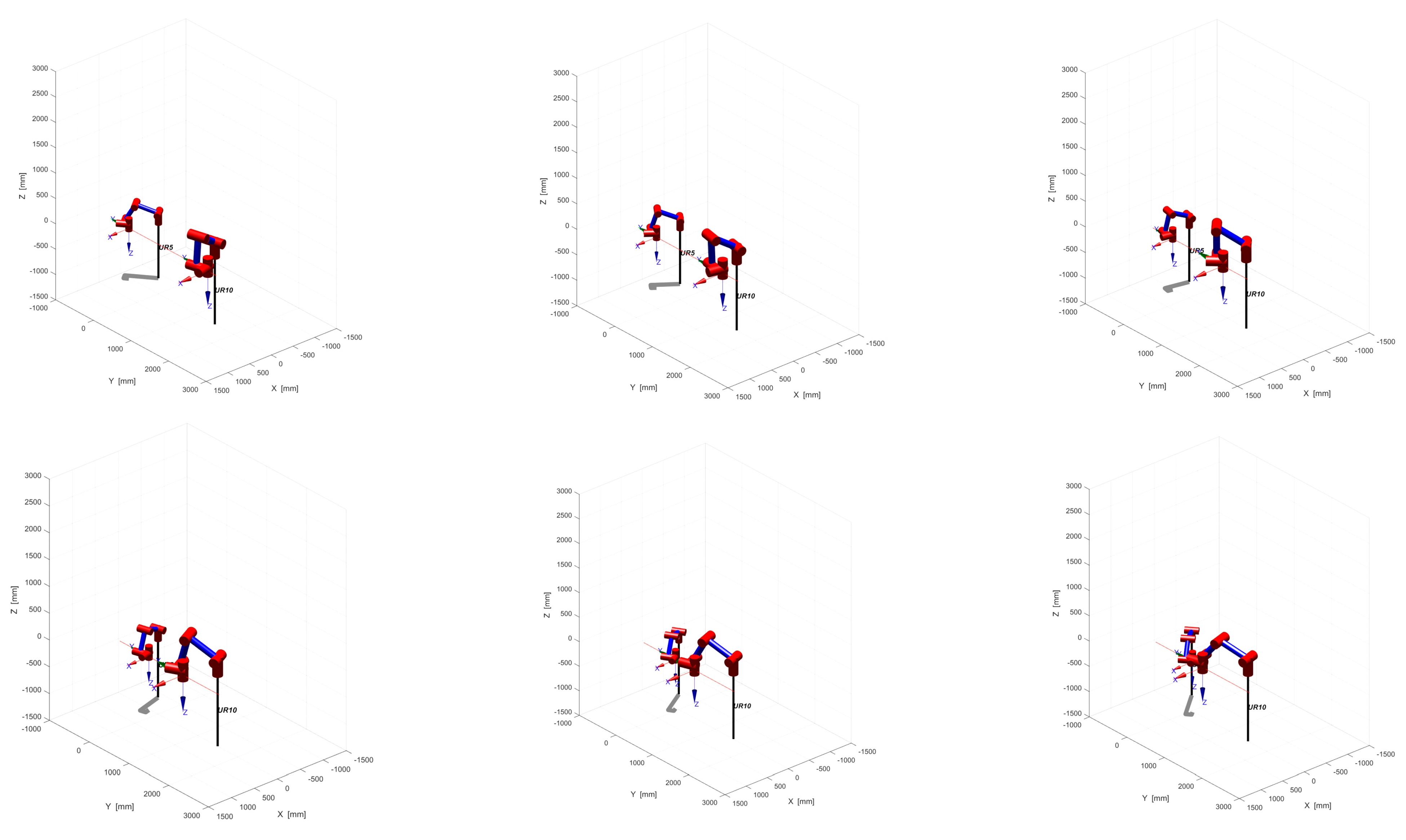 Actuators 13 00075 g008