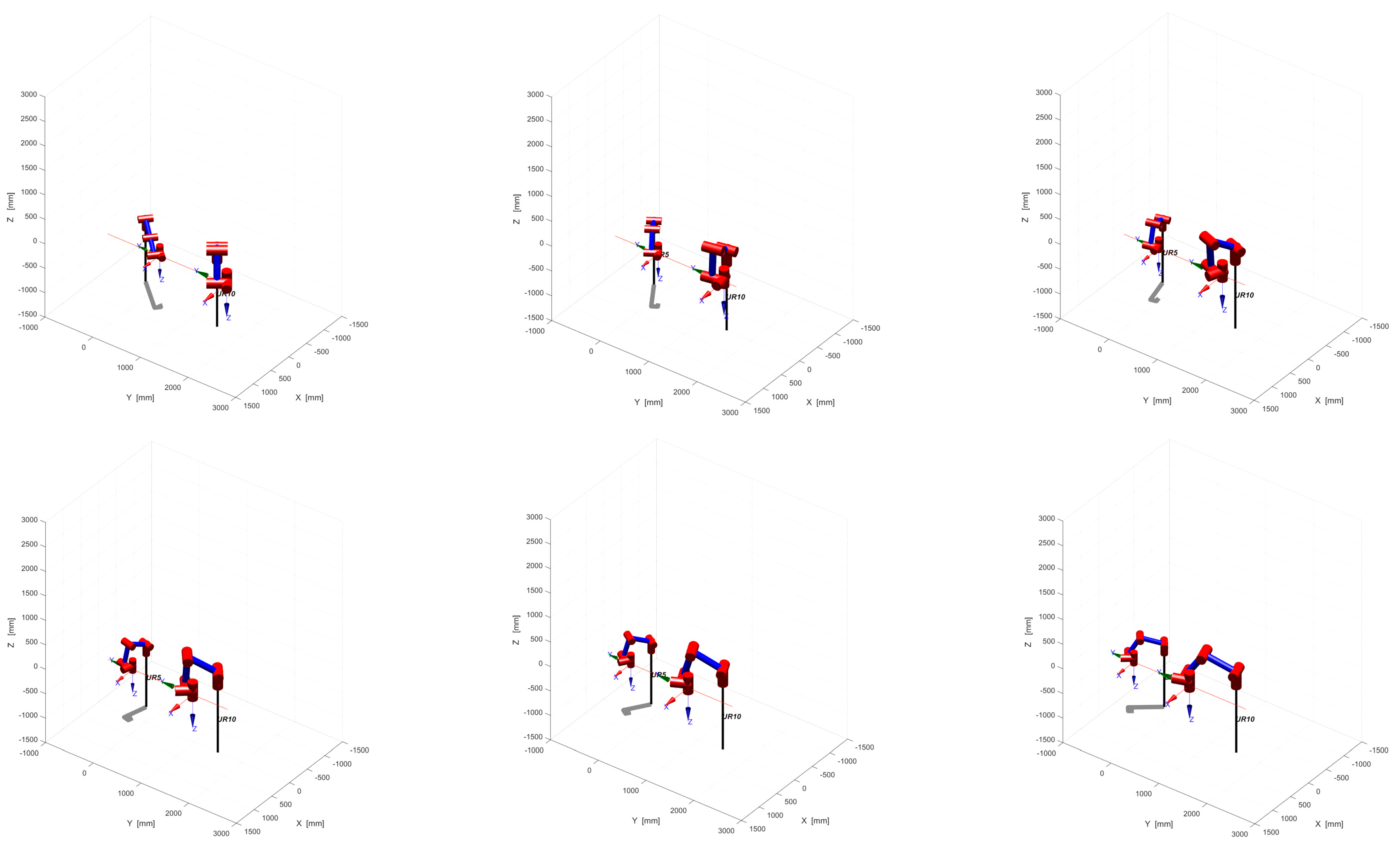 Actuators 13 00075 g011