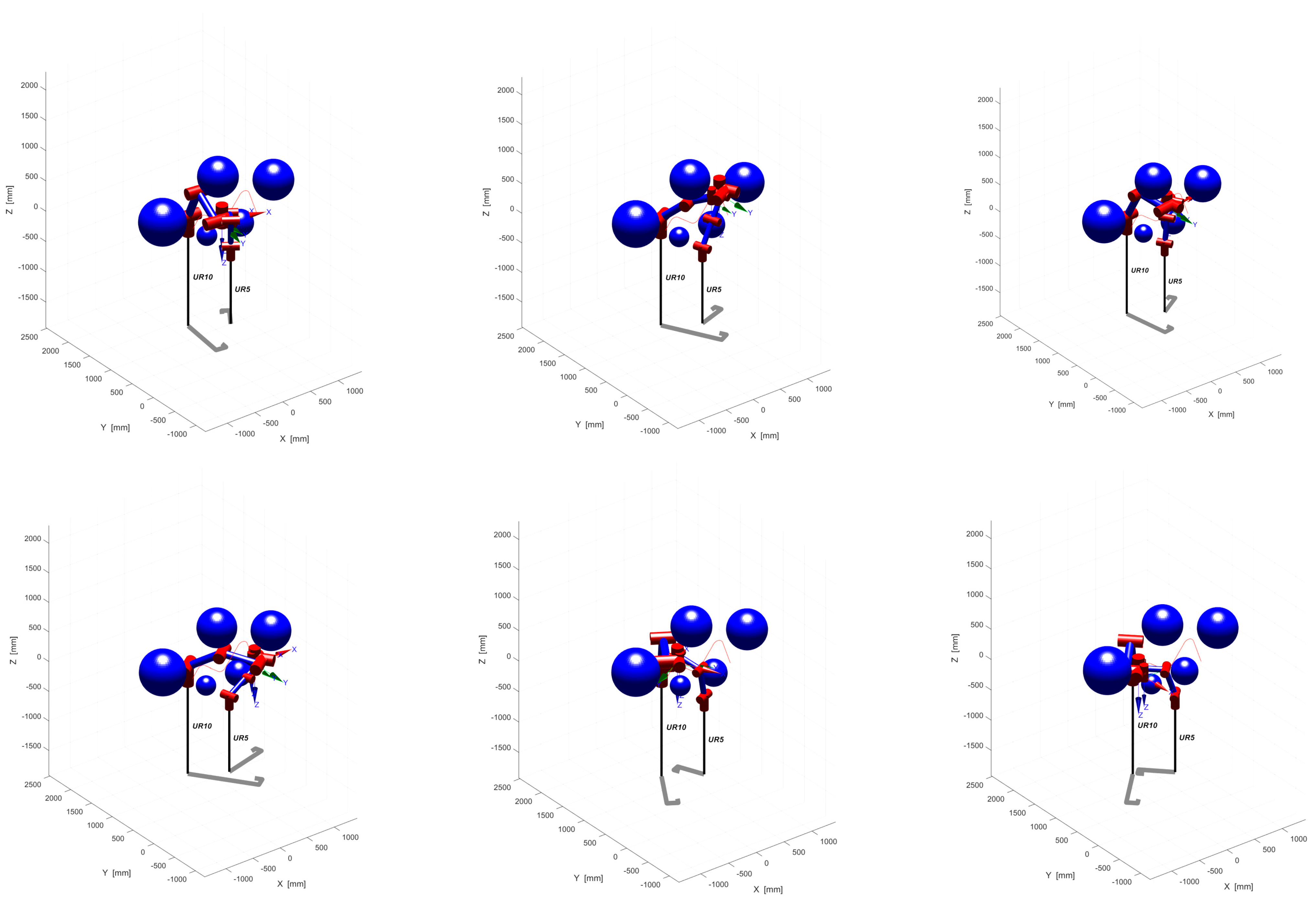 Actuators 13 00075 g014