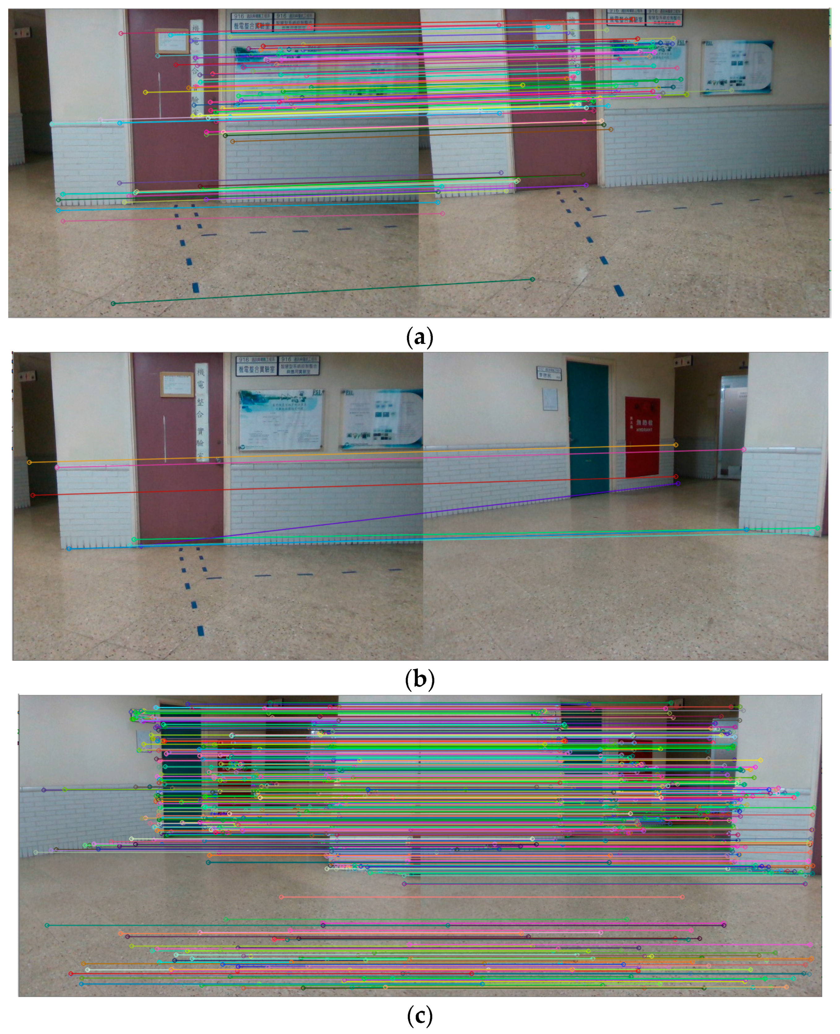 Actuators 13 00078 g009