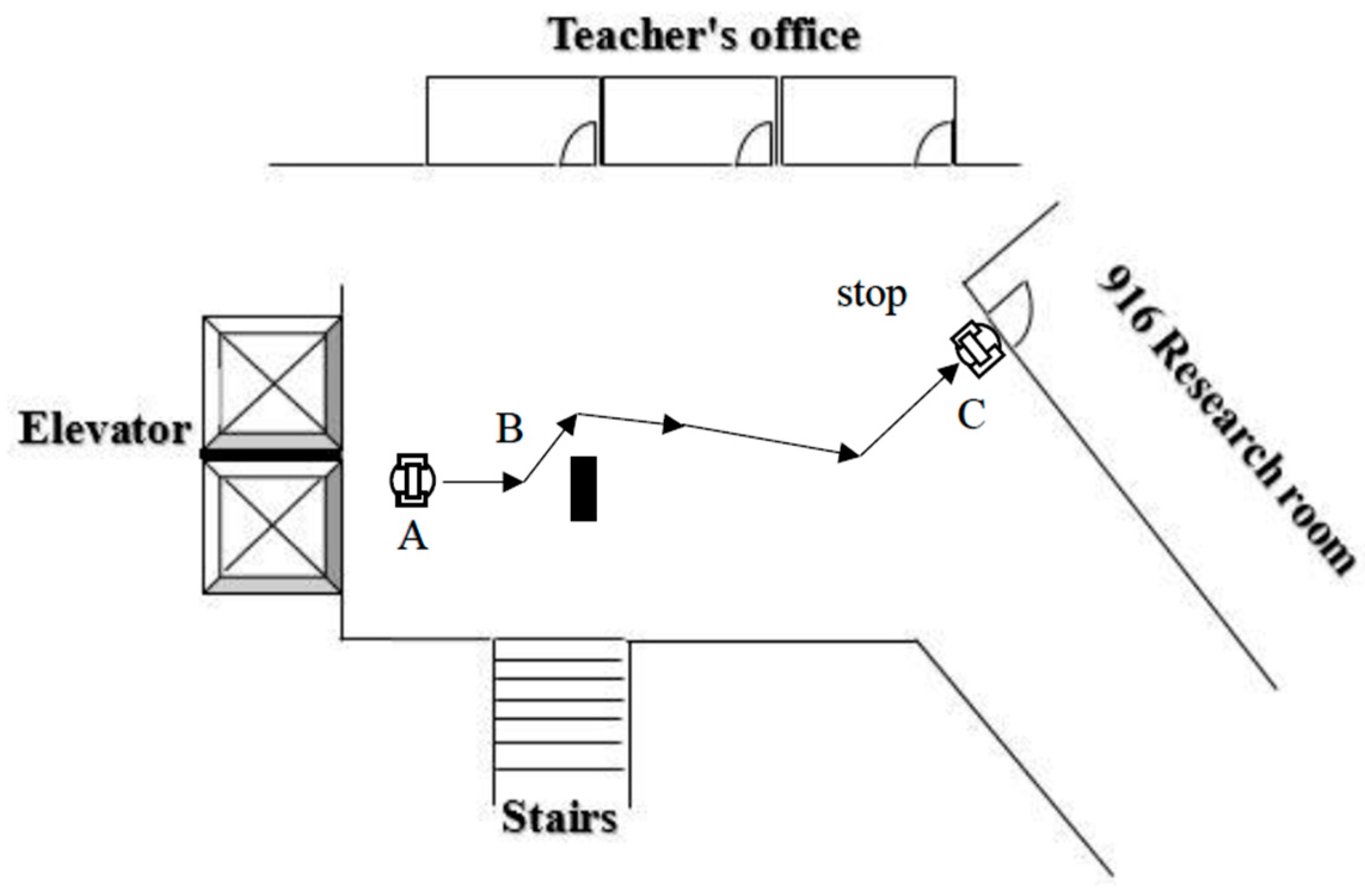 Actuators 13 00078 g012