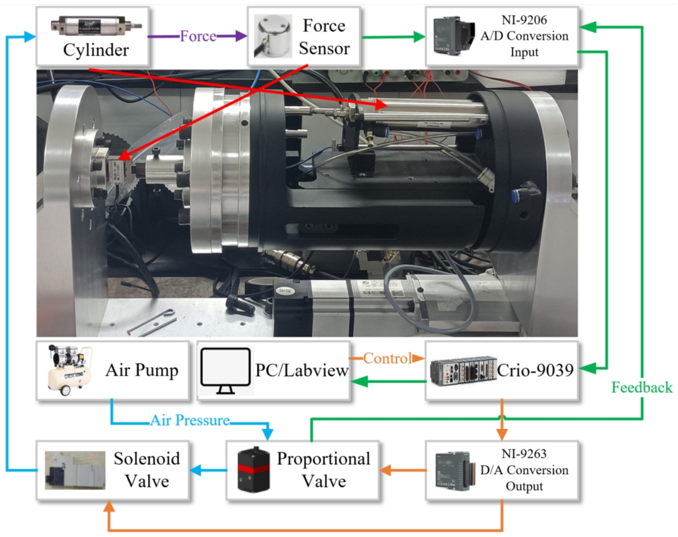 Actuators 13 00083 g005