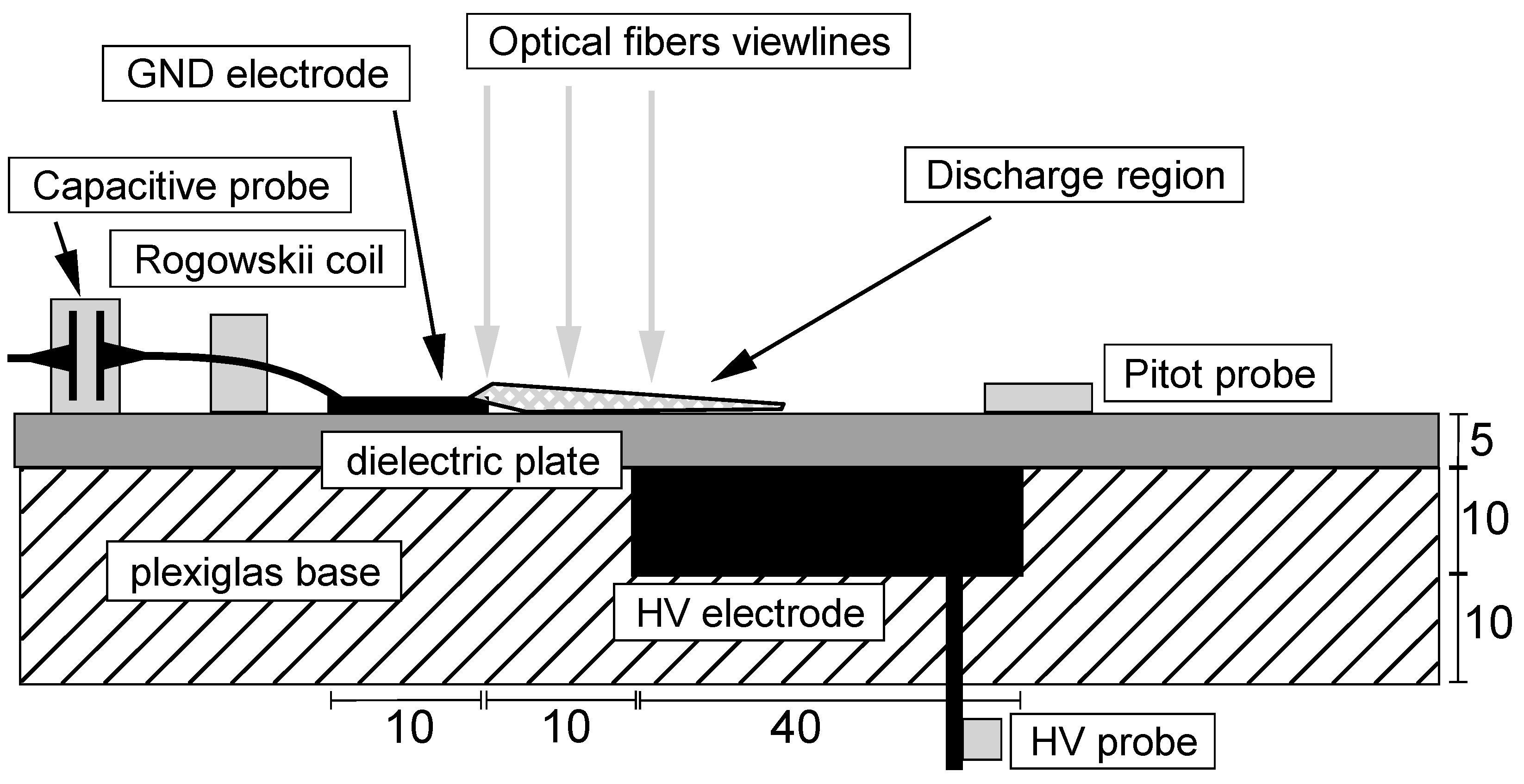 Actuators 13 00086 g001