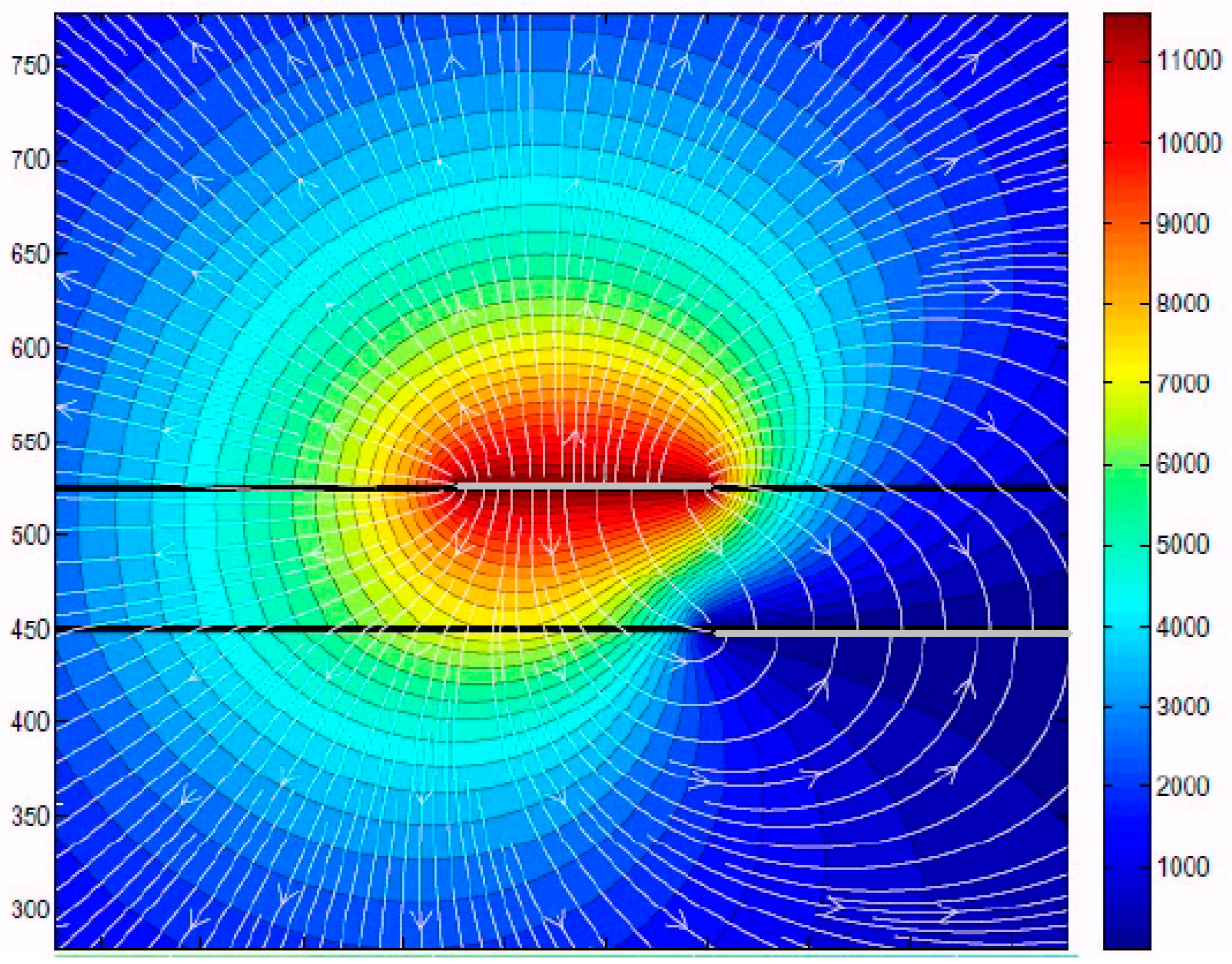 Actuators 13 00086 g002