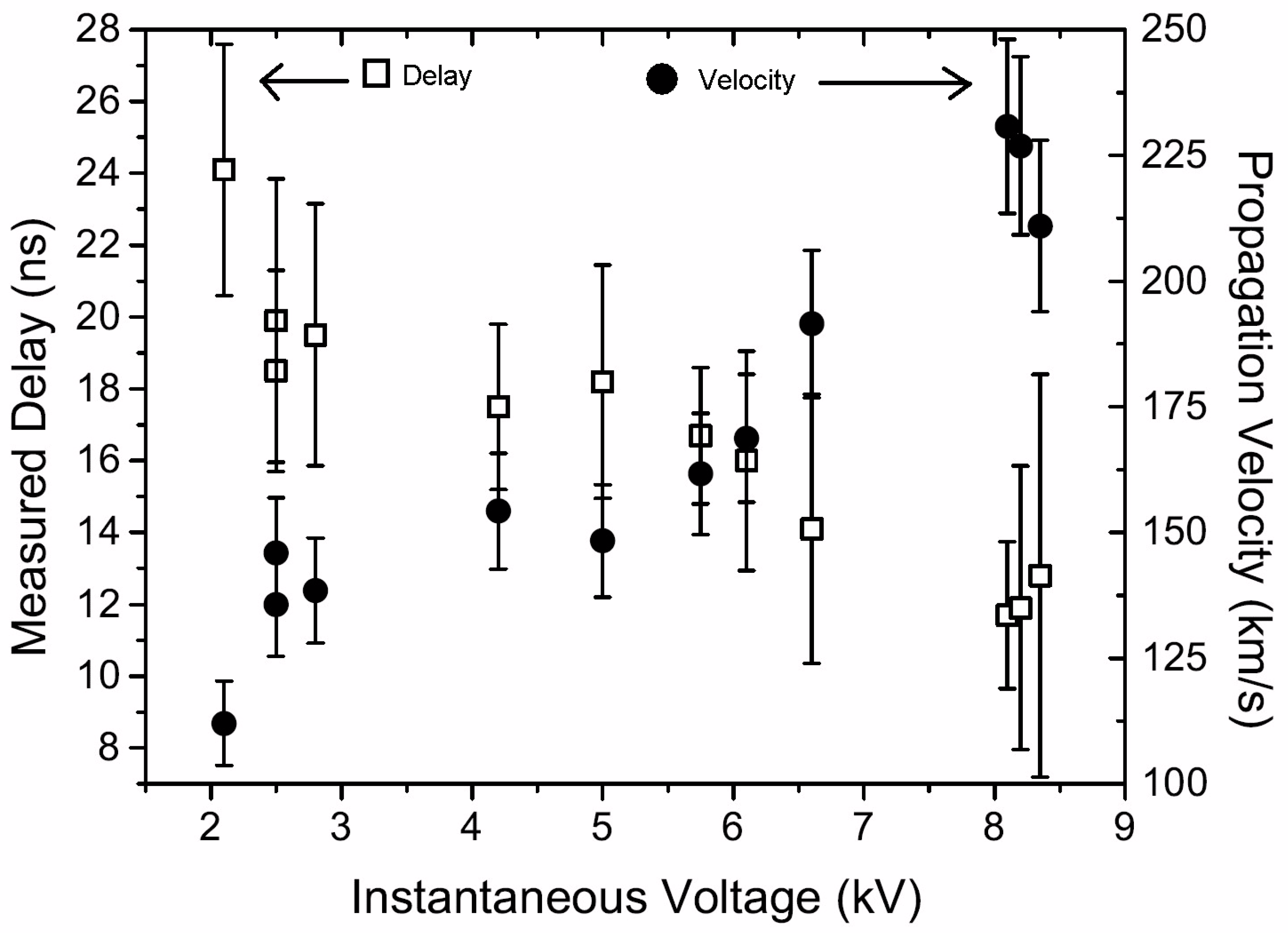 Actuators 13 00086 g006
