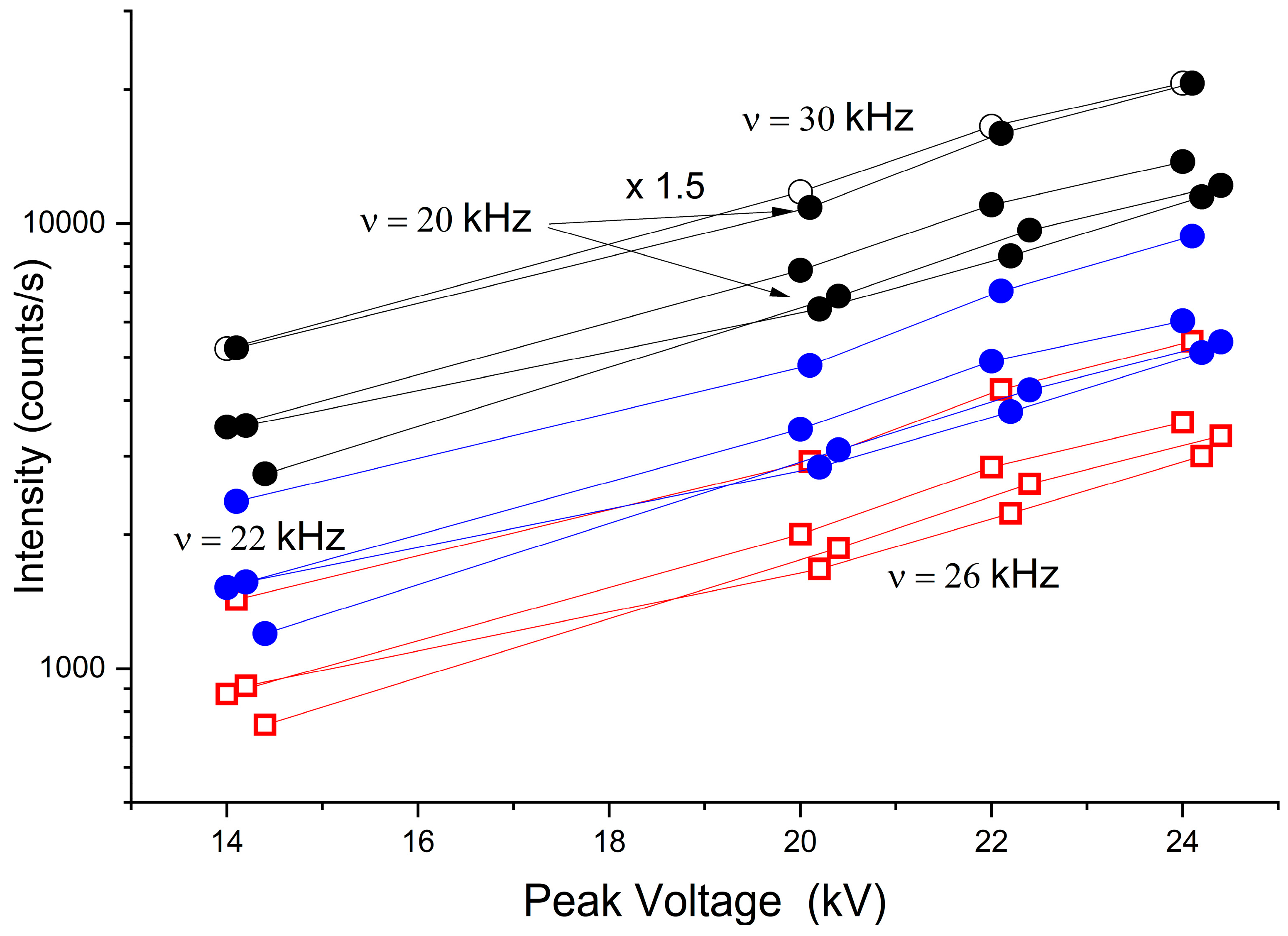 Actuators 13 00086 g008