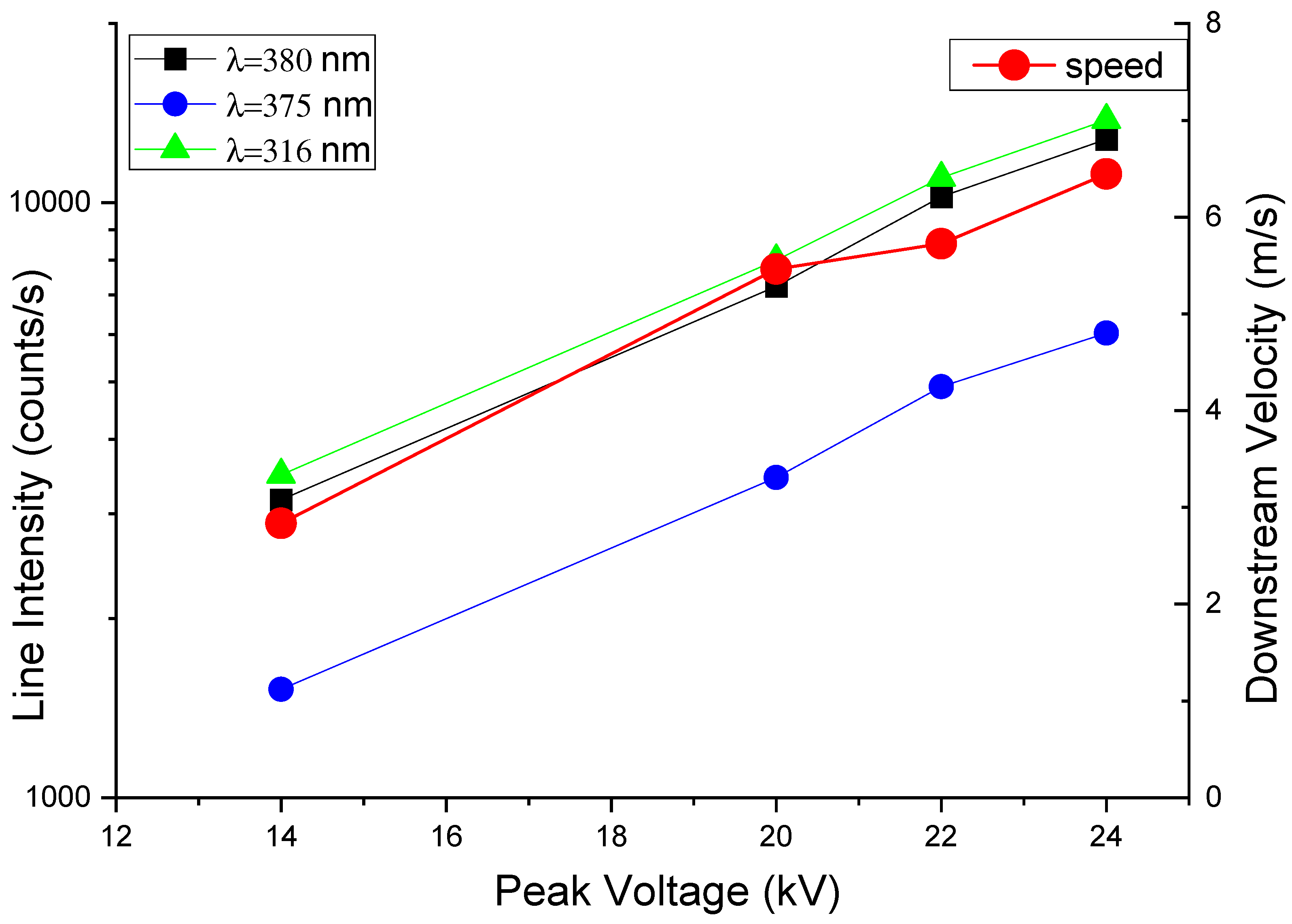 Actuators 13 00086 g011