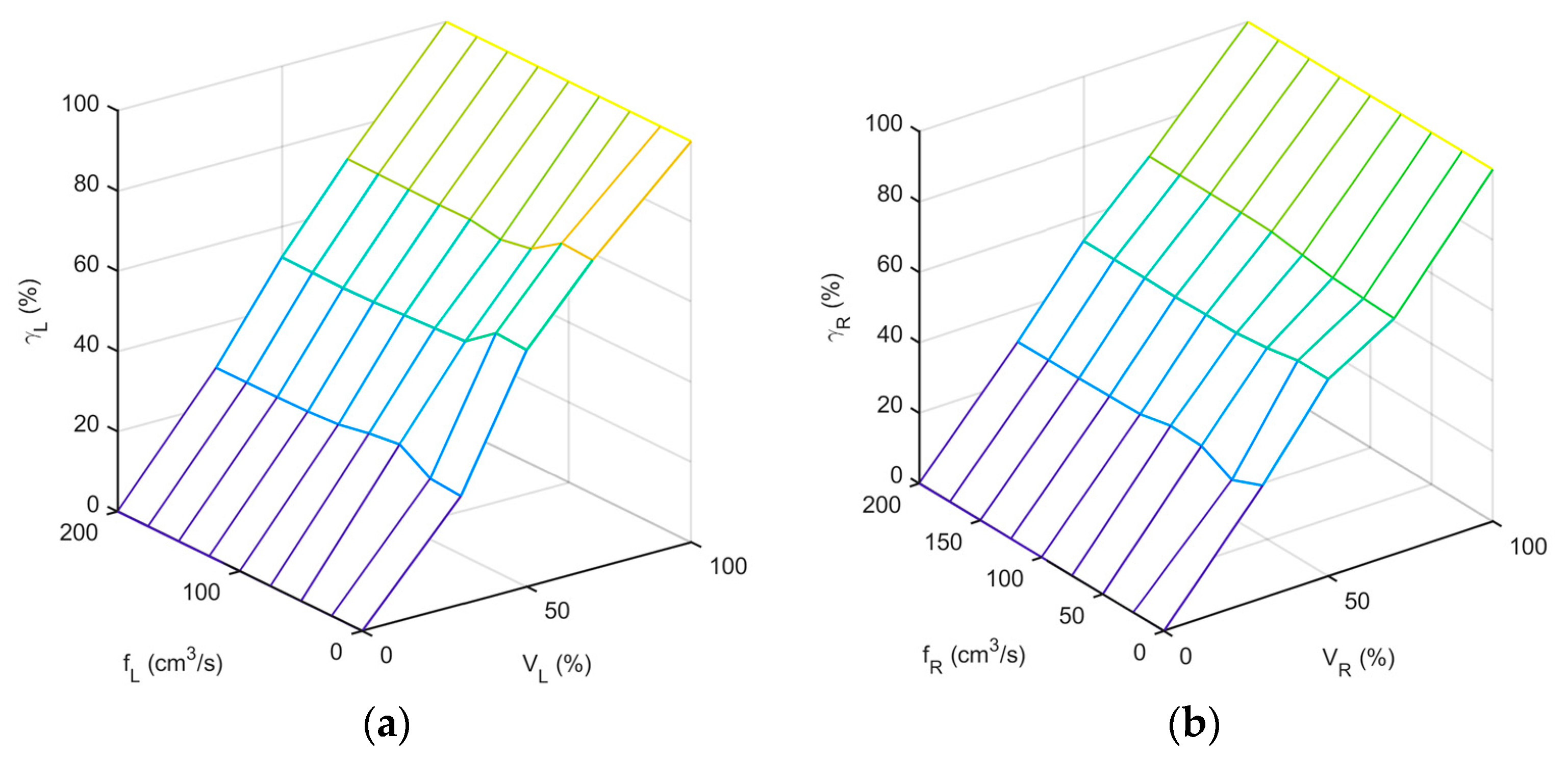 Actuators 13 00087 g004