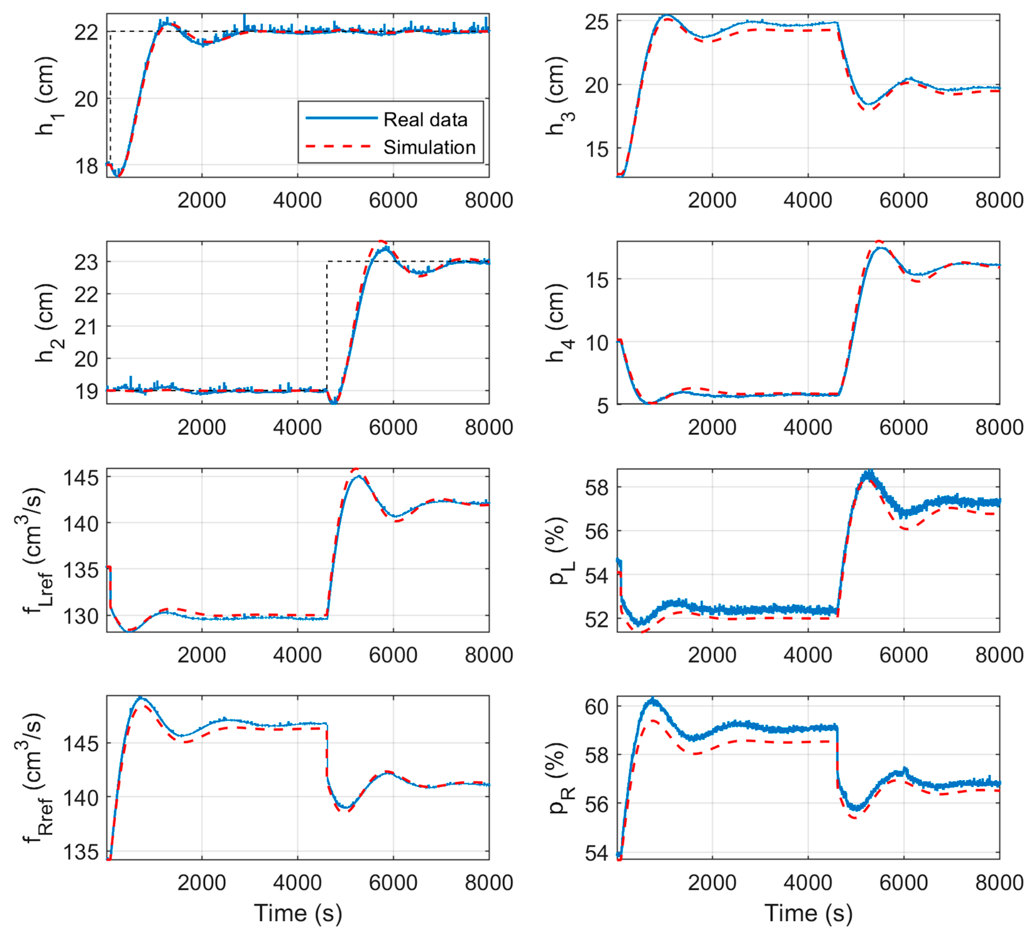 Actuators 13 00087 g010
