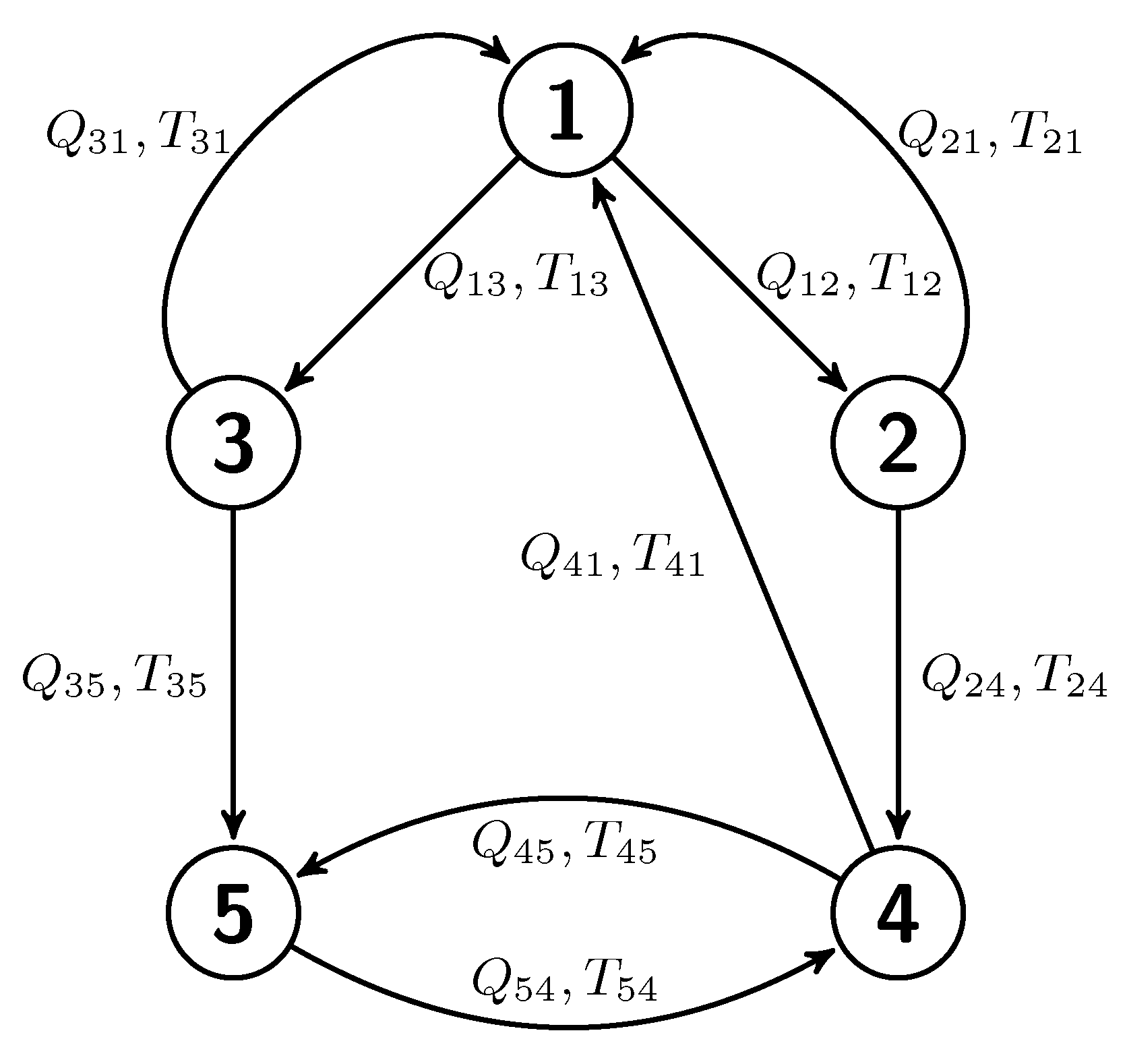 Actuators 13 00088 g001