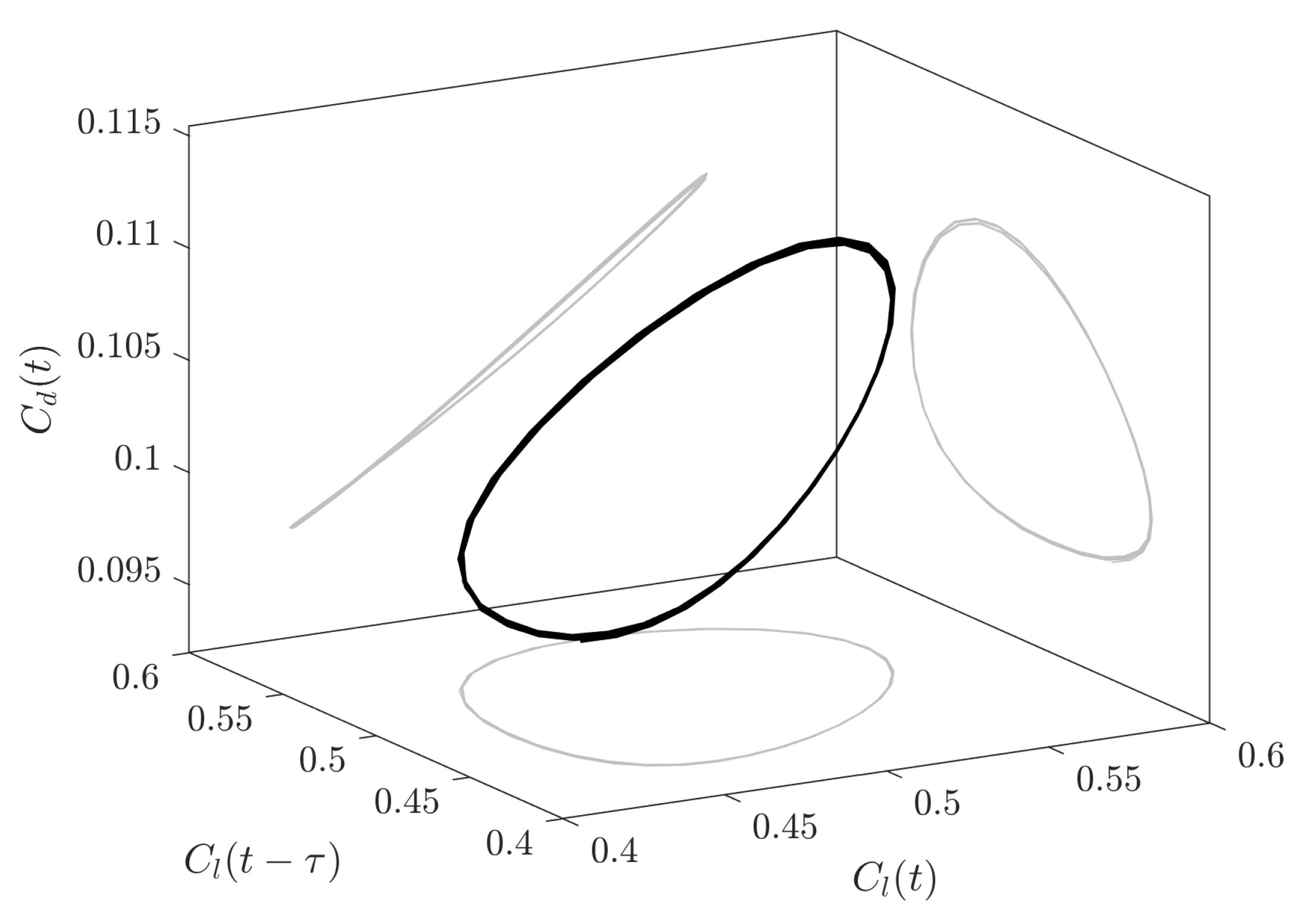 Actuators 13 00088 g002
