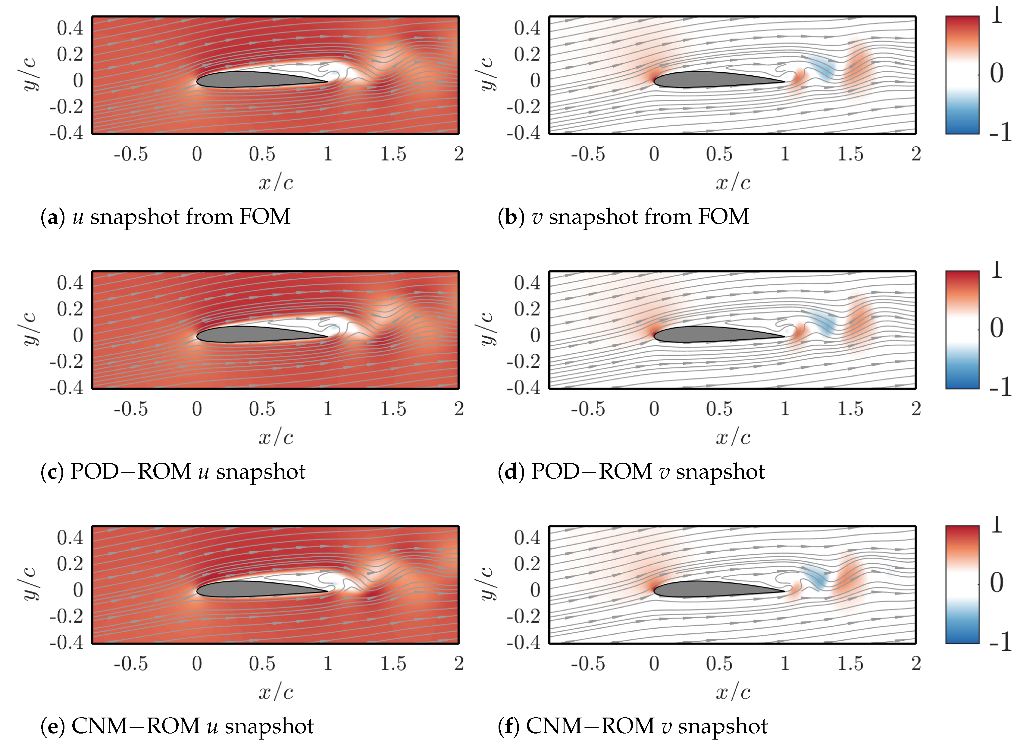 Actuators 13 00088 g004