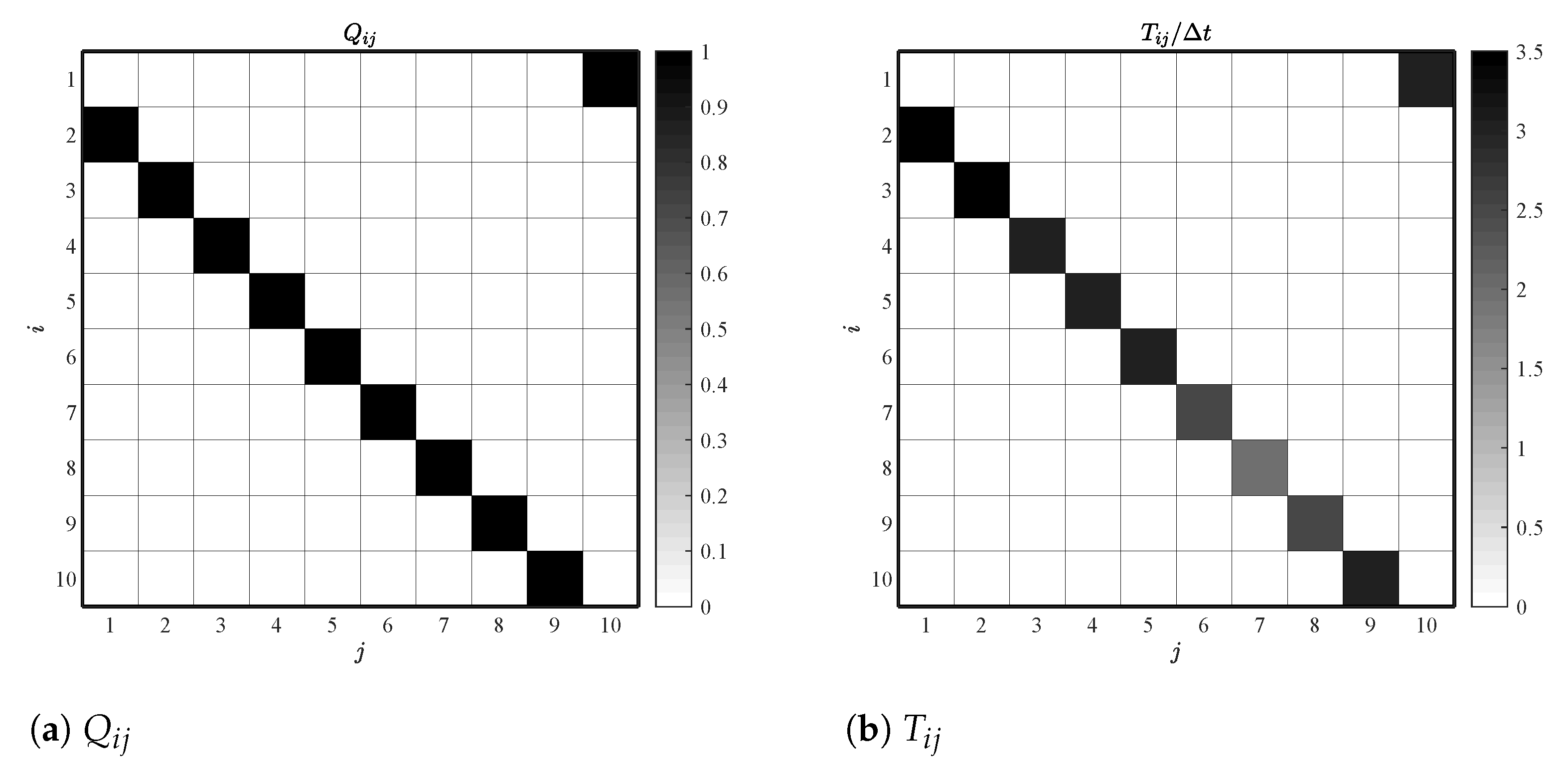 Actuators 13 00088 g007