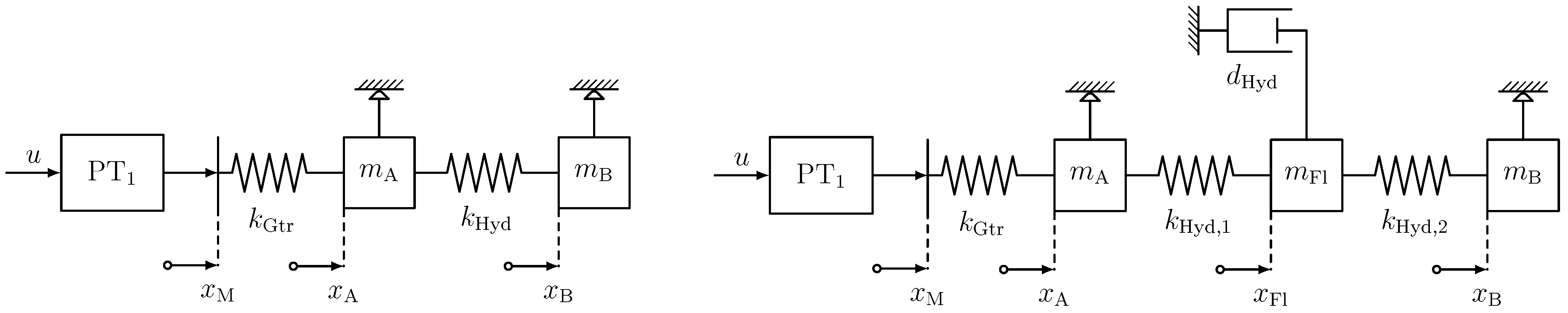 Actuators 13 00090 g013